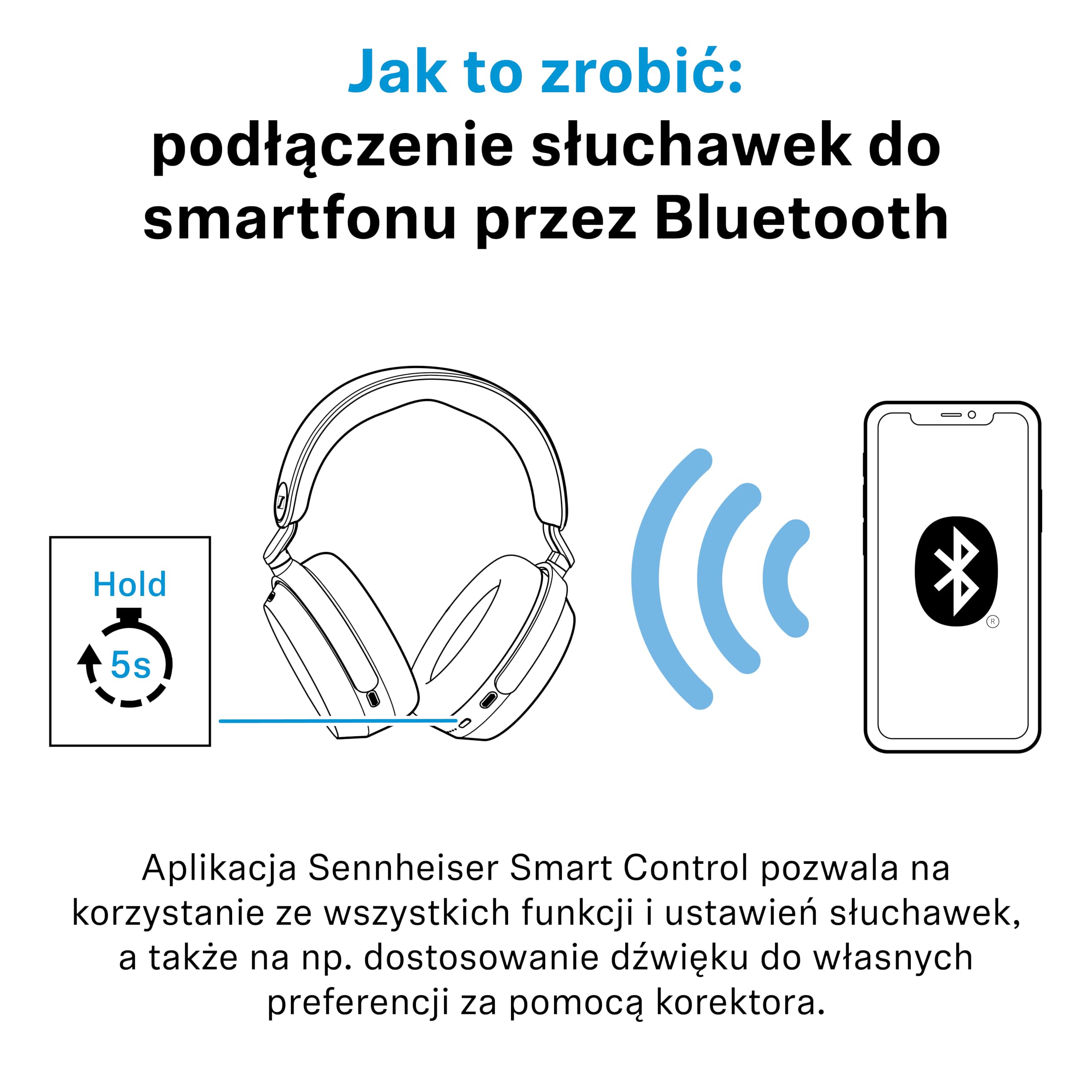 Sennheiser MOMENTUM 5 Wireless Słuchawki nauszne I Bateria do 57h I ANC