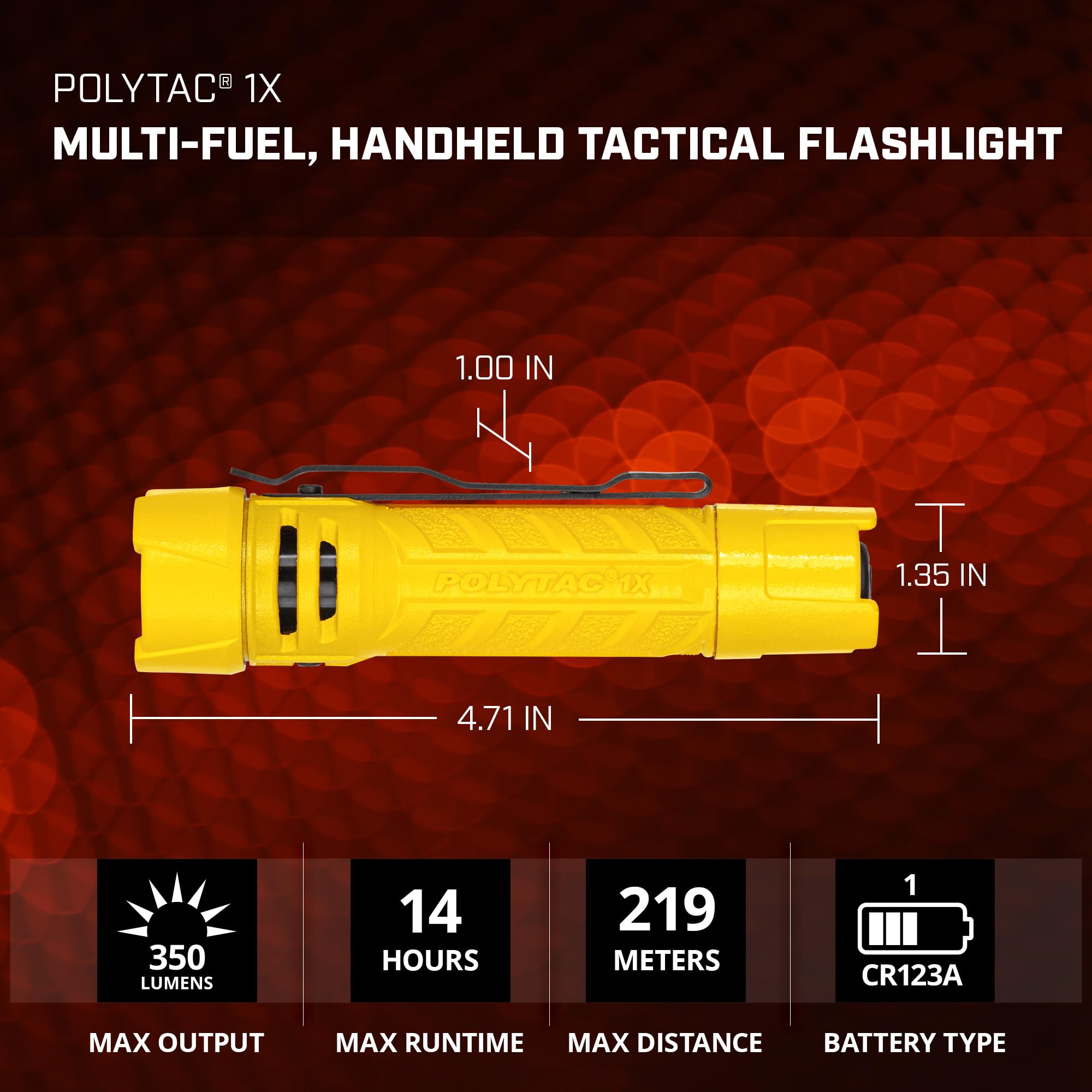 Amazon.co.jp: Streamlight 86002 PolyTac 1X 350ルーメン