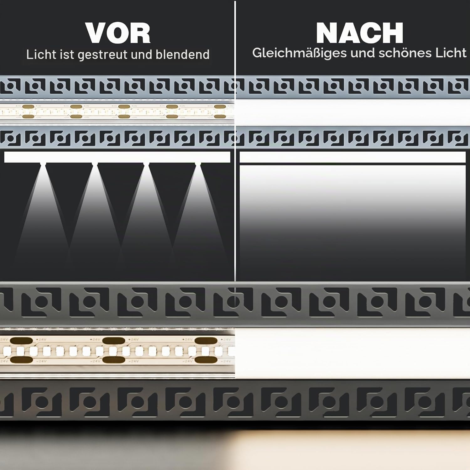 10 LED Fliesenprofil 2m ohne Vorfräsung, Einfache Montage Flächenbündiges LED Unterputzprofil für Led Streifen bis 20 mm, Inkl. Abdeckung & Endkappen