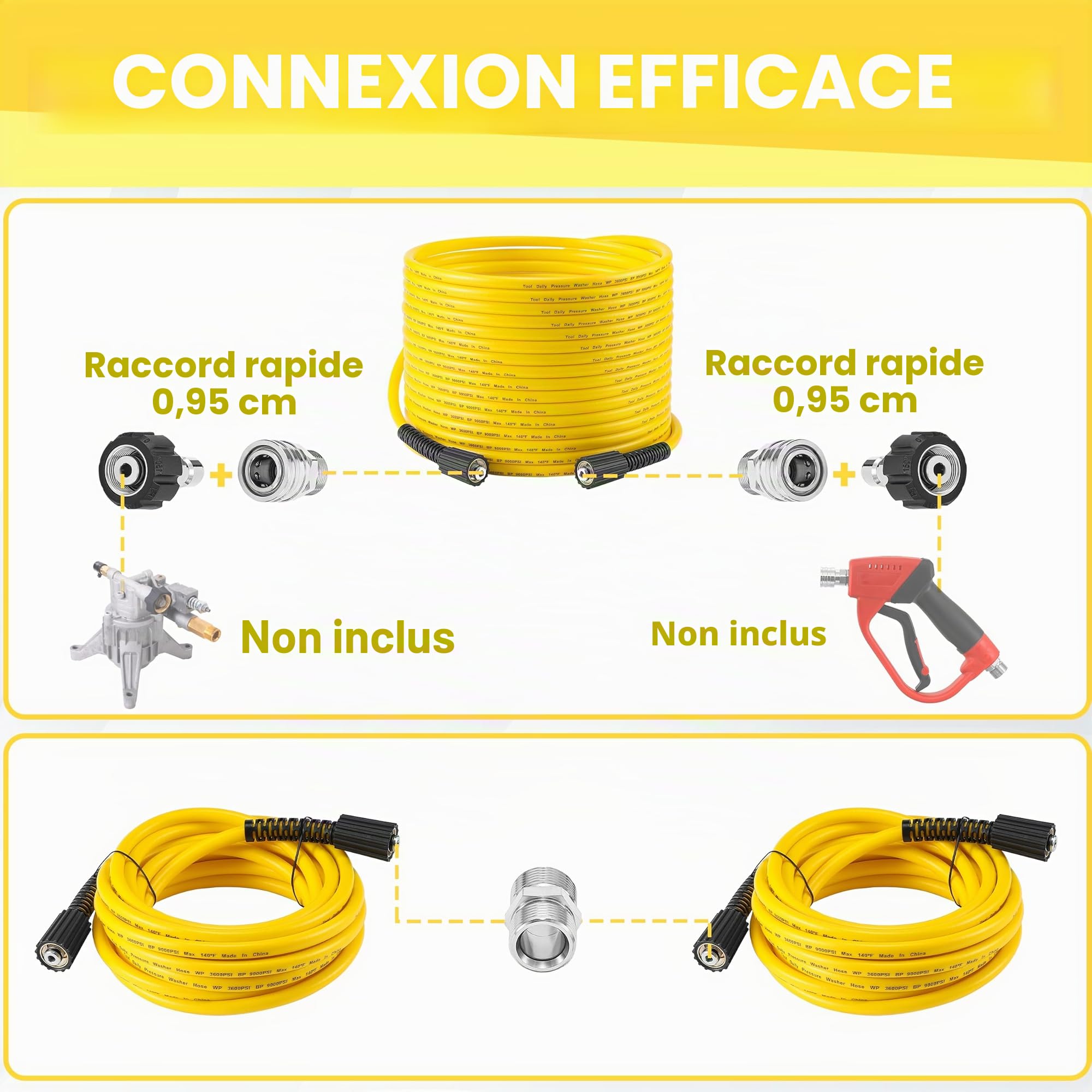 Tool Daily Tuyau de Rechange pour Nettoyeur Haute Pression 7,5 m x 1/4" (6,35 mm), Tuyau d'Extension avec Raccord M22 14 mm, Résistant aux Torsions, 250 bar