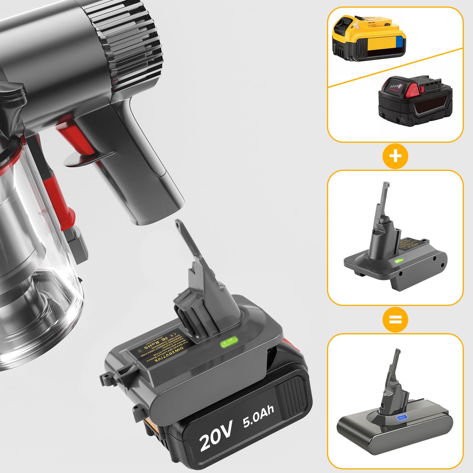 DONGPUCUN Adapter Converter for Dyson V7 Animal Fluffy Motorhead Handheld Vacuums Compatible with Dewalt 20v Lithium Battery and Milwaukee M-18 18V Battery