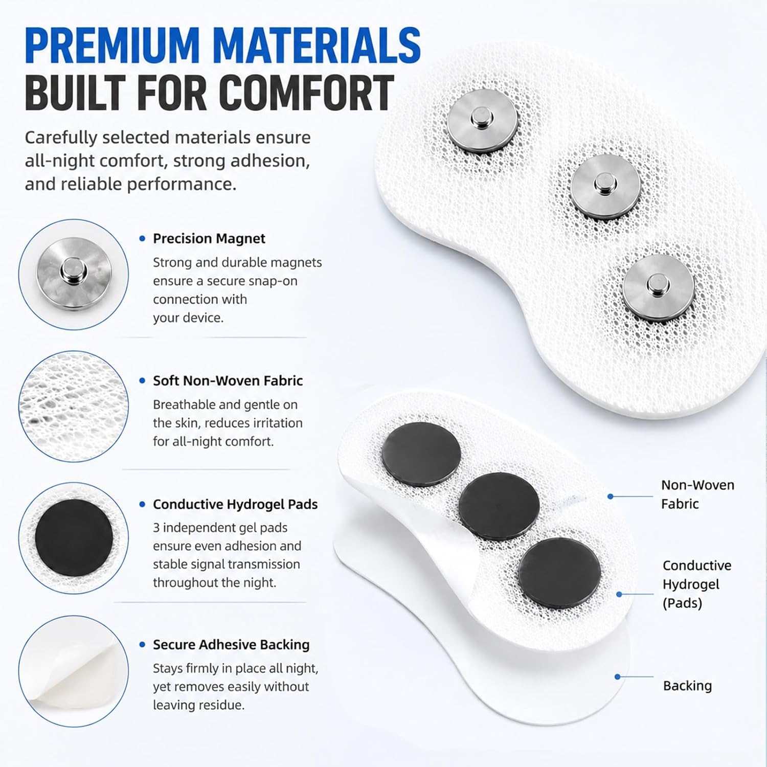 Anti Snore Device Replacement 3-Magnet Snap Refill Patches Travel Chin Pads image 5