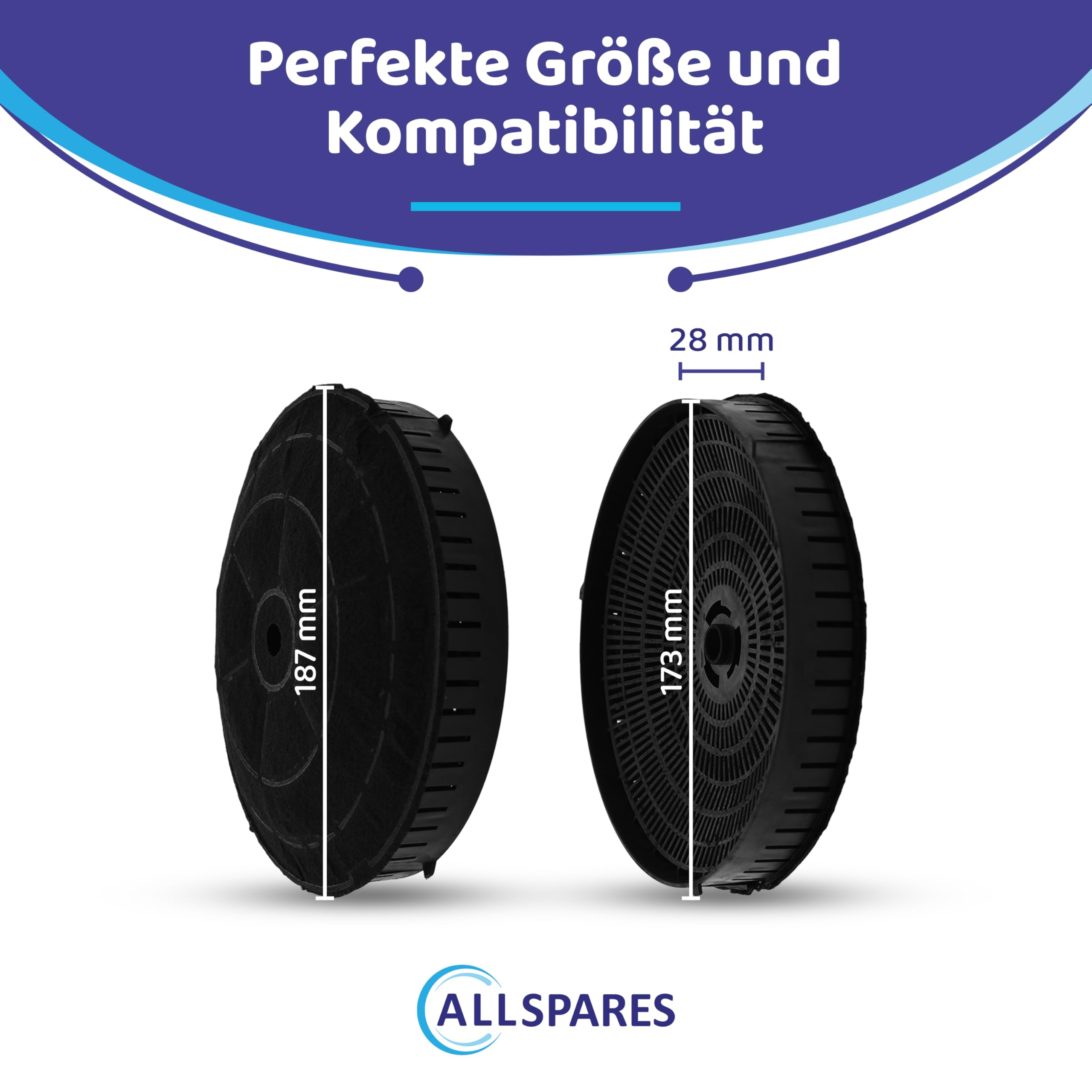 AllSpares Aktivkohlefilter (2 St.) für Dunstabzugshauben geeignet für Elica CFC0038668 | IKEA NYTTIG FIL 440 | Bauknecht 482000009691 | Ø173mm (1)