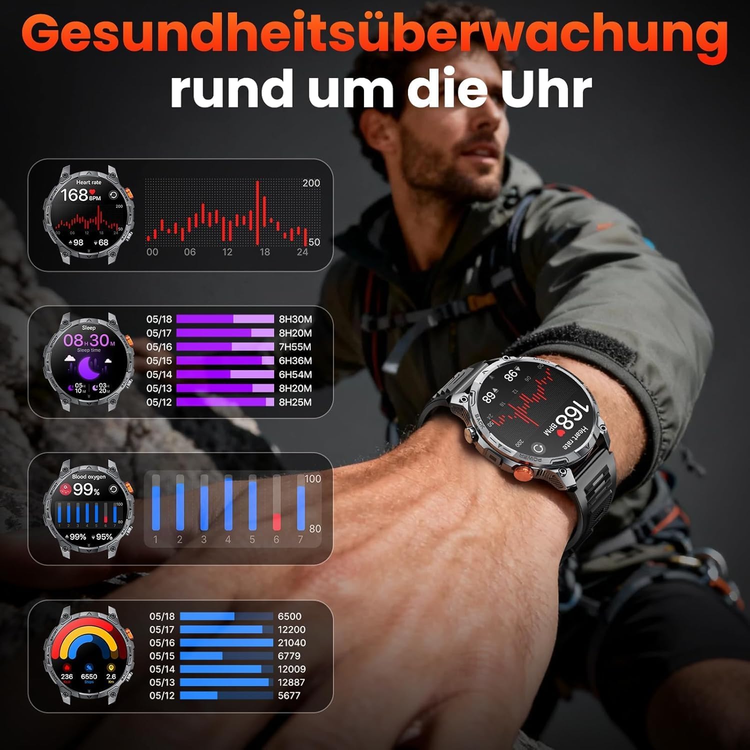 Militär Smartwatch Herren, mit1000-mAh-Akku/1,75" HD Großes Display Sportuhr/110+ Sportmodi Fitnessuhr/LED Taschenlampen/24/7Herzfrequenz/Schlafmonitor/IP68 Wasserdicht für iOS Android
