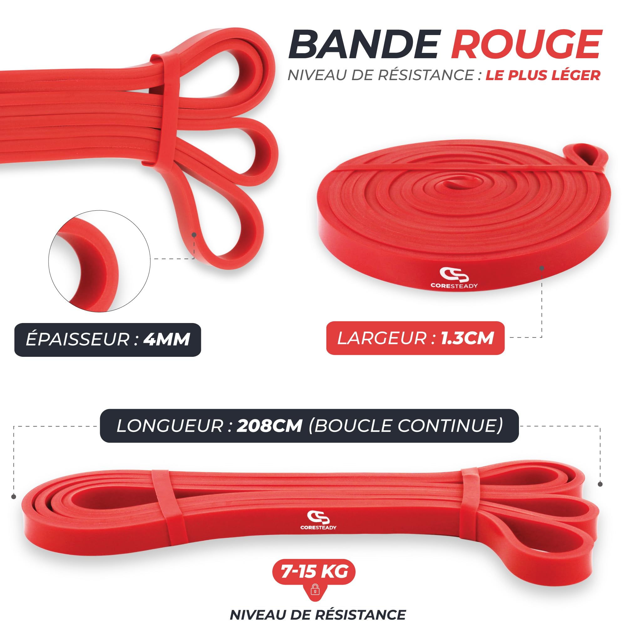 Coresteady Bande Élastique Traction Assistée pour Powerlifting, Yoga, Mobilité