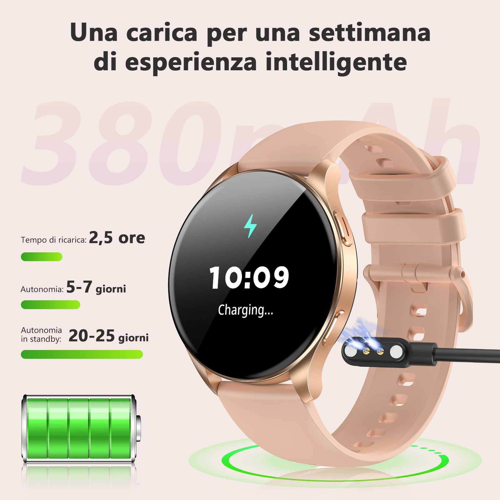 Blackview Smartwatch Uomo Donna, Effettua e Rispondi alle Chiamate, Orologio Smartwatch Fitness con 1.43' HD AMOLED/112+ Sportive/SpO2/Monitoraggio del Sonno/Cardiofrequenzimetro per Android IOS