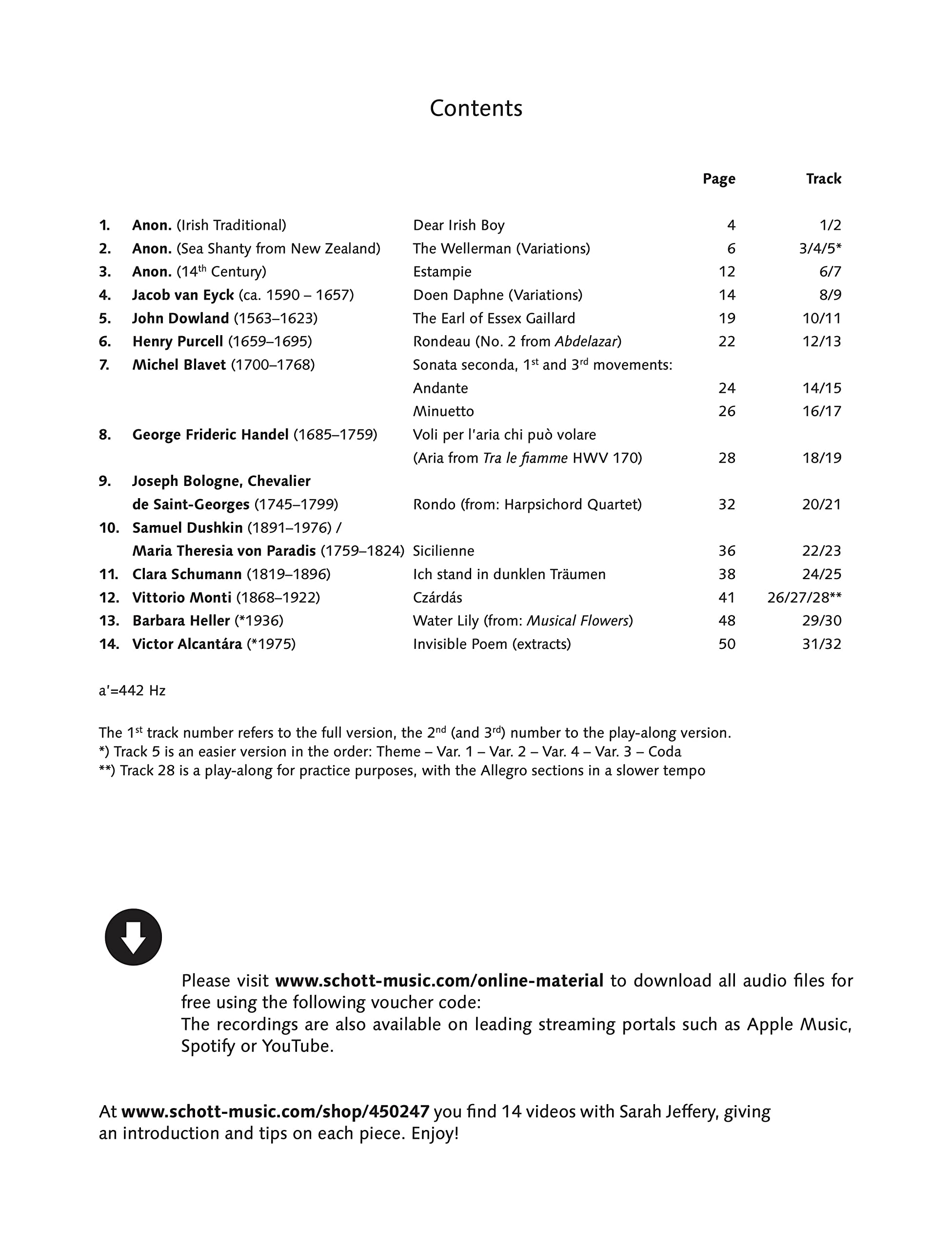 My Favourite Melodies 14 Selected Pieces for Soprano or Tenor Recorder and Piano Book Online Material