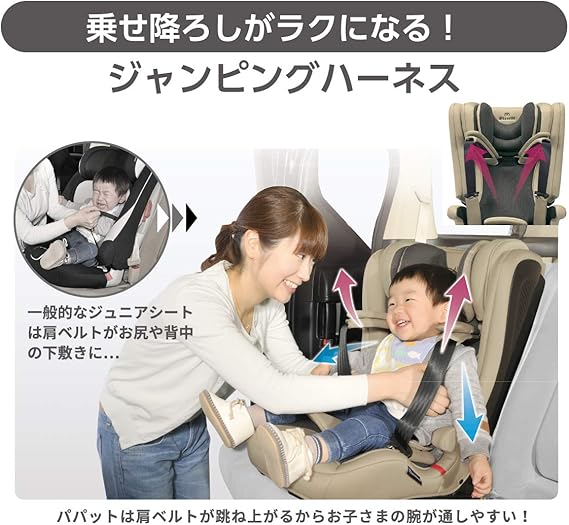 Amazon エールベベ チャイルドシート 1歳から 使える Isofix 固定 パパット 2 プレミアム デニムブルー ジャンピングハーネス搭載 Cf532 チャイルドシート 1歳頃から ベビー マタニティ 通販