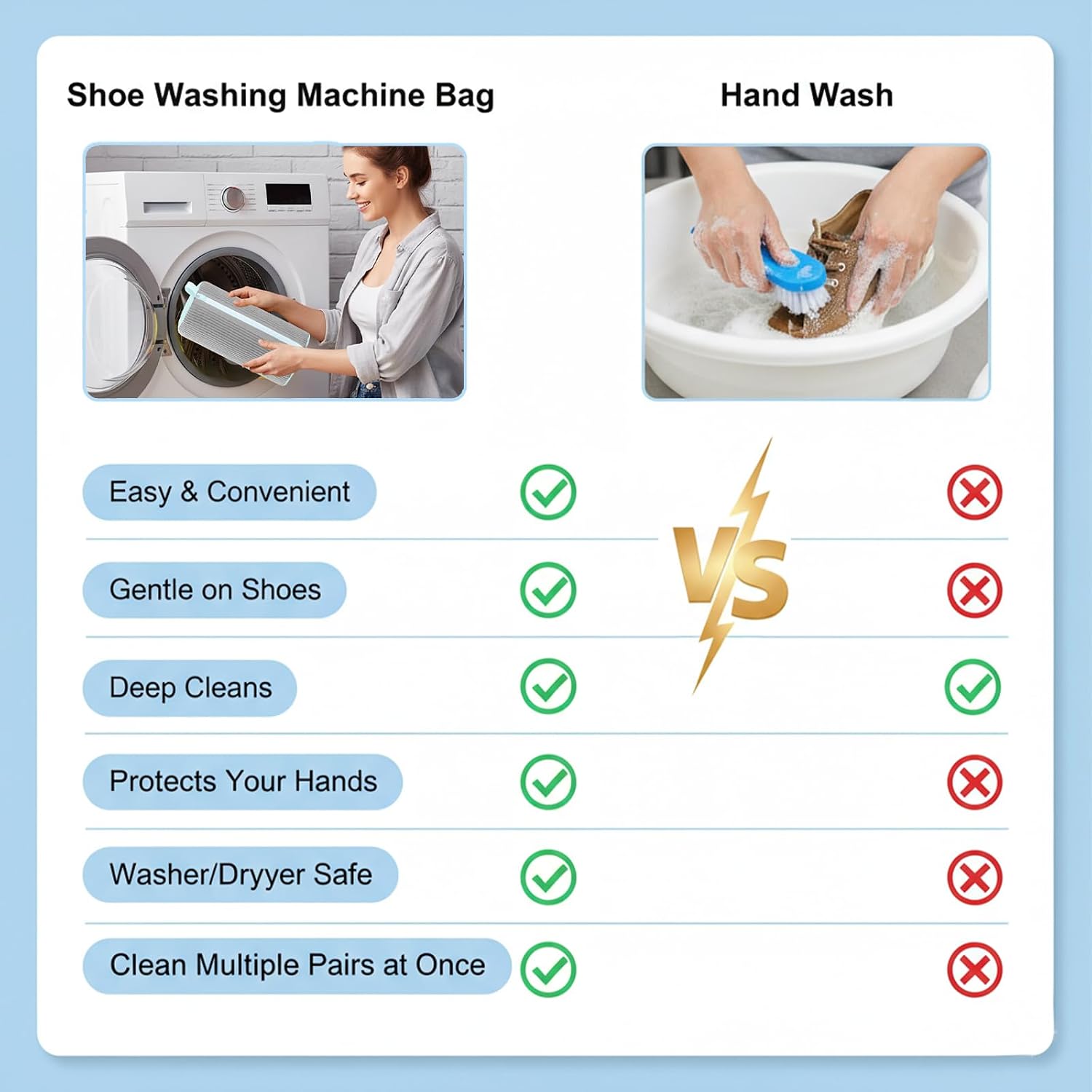 Shoe Washing Machine Bag 2pc Shoe Bags for Washing Machine Reusable Shoe Laundry Bags With Unique Self-locking Zipper Design for All Tennis Slippers Sneakers