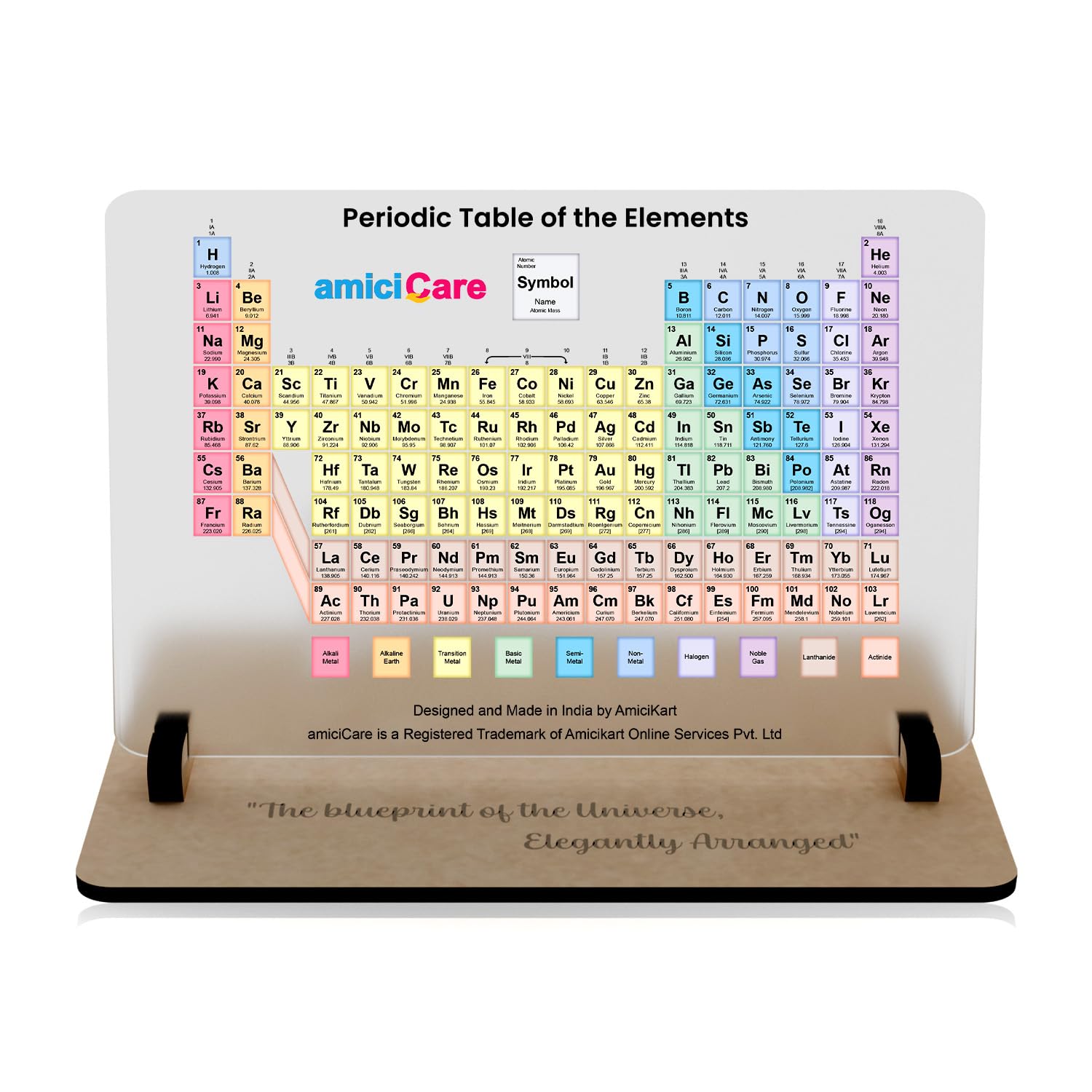 amiciCare Periodic Table Display with Wooden Stand – Elegant Chemistry Smart Learning Tool for Students and Educators, 25x19 cm Science Element Chart 4