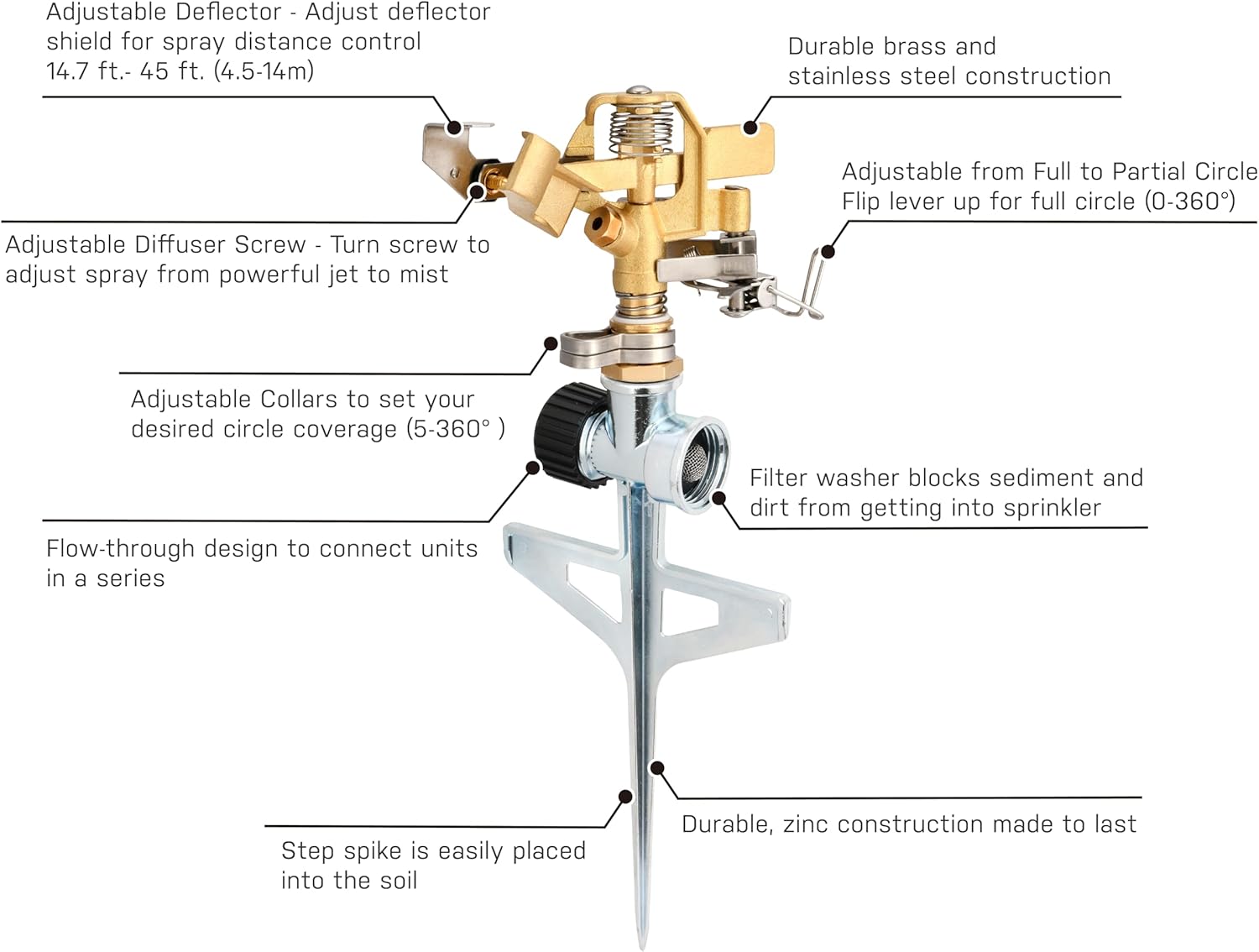 Eden 94147 Brass Impulse Sprinkler with Step Spike Gear Drive, Heavy Duty, Gardening Watering System, Garden&Lawns, Coverage up to 5278sq.ft