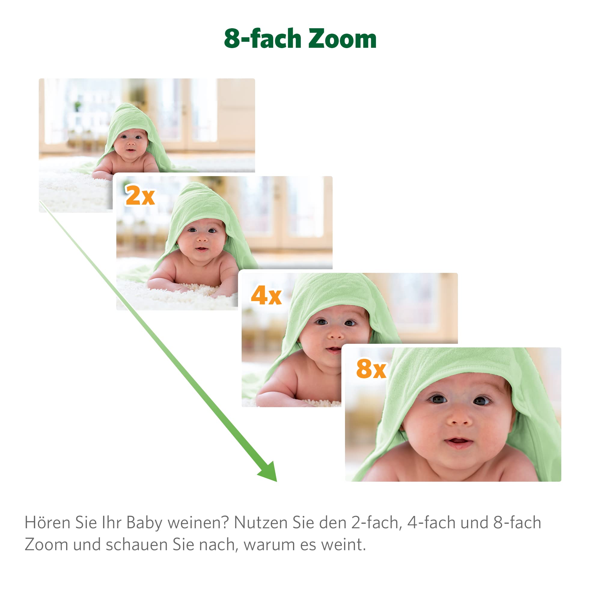 LeapFrog LF925HD Monitors para Bebés, 1080p WiFi Monitors Inteligentes para Bebés, 360° Traducción e Inclinación, Zoom 8X, ExhibiciónLCD de 5 "720p, Visión Nocturna, Walkie - Talkie Bidireccional