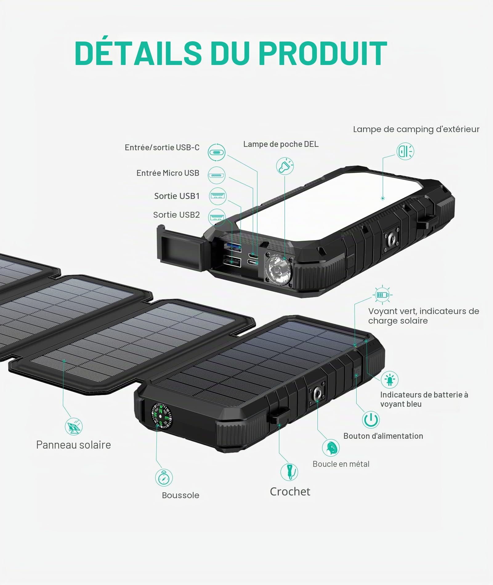 BLAVOR Chargeur Solaire Portable 20000 mAh avec 4 Panneaux solaires, Batterie Externe étanche avec 4 Ports USB 18 W, Chargeur Rapide QC 3.0 USB C Power Bank pour téléphone Portable, Tablette