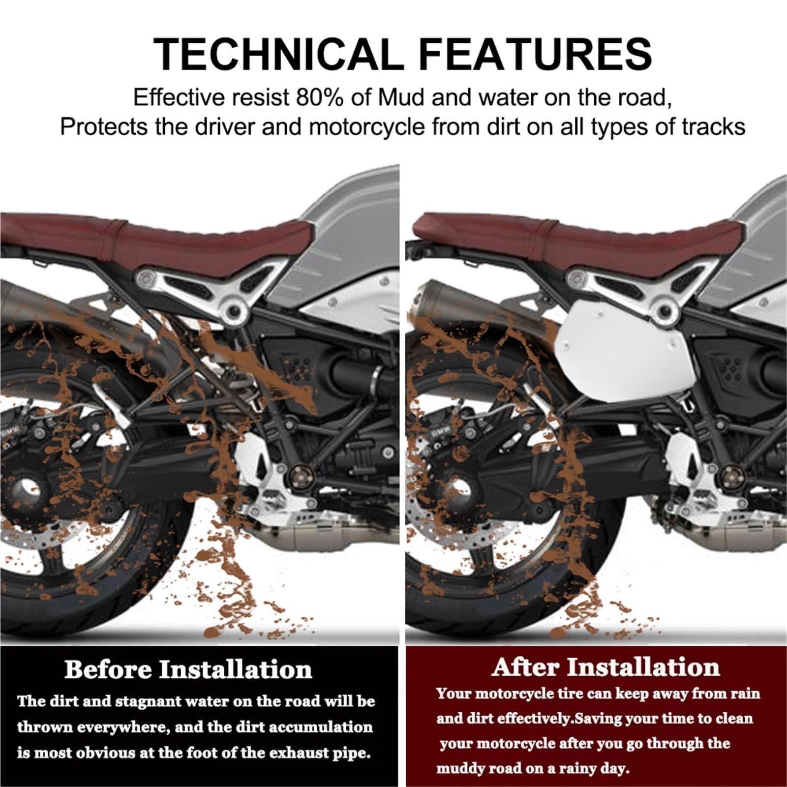 Motocykl Przednia Osłona Chłodnicy Pasuje do BMW R NINET R9T 2014-2023 Scrambler Racer Pure Urban G/S Motocykl Panele osłony boczne rama błotnik błotnik(Black One Pair)