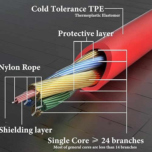 Miniatura 4 de Geekria QuickFit Cable de audio compatible con Sony WH-H710N WH-H700N WH-H810 WH-1000XM5 WH-1000XM4 WH-1000XM3 WH-1000XM2 WH-XB910N cable estéreo