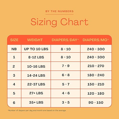 Miniatura 2 de Hello Bello Mega Surprise Pack, tamaño 2 (10-16 libras), 240 pañales hipoalergénicos surtidos con una sensación suave y similar a la tela, más 360