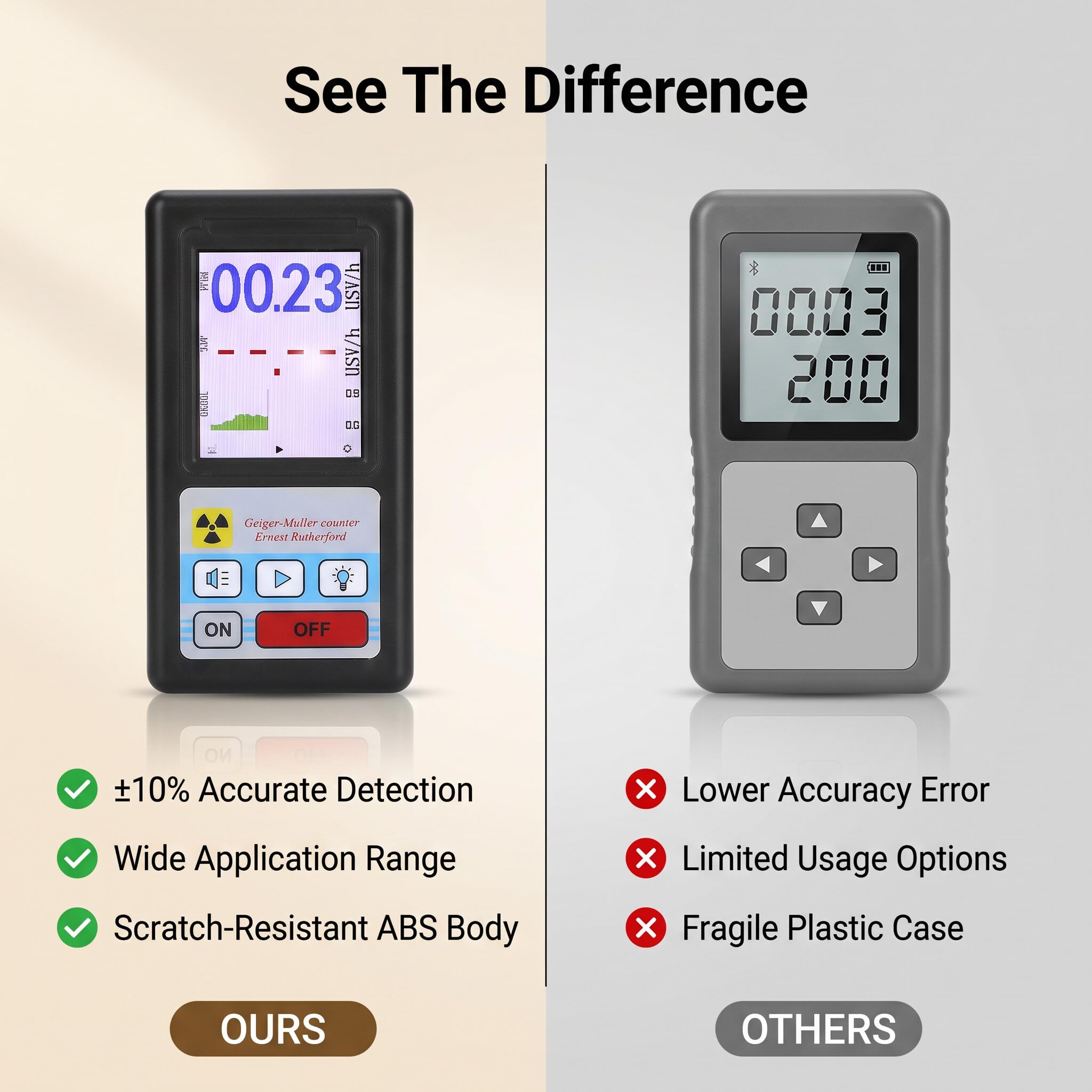 Geiger Counter - Nuclear Radiation Detector -12