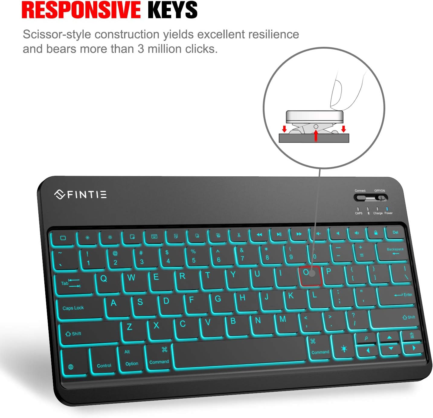 Diagram showing the scissor-style key mechanism of the Fintie keyboard