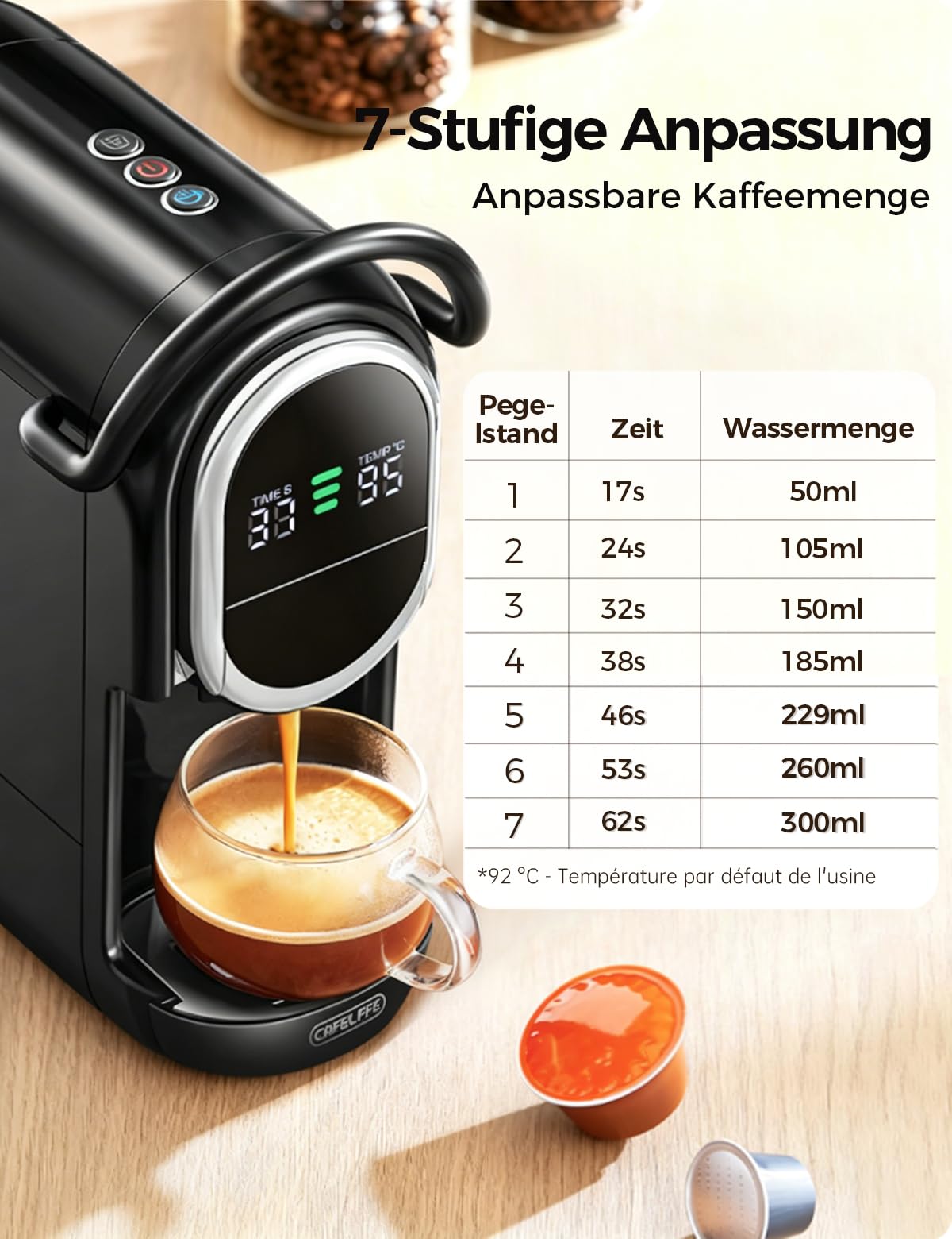 CAFELFFE Ekspres do kawy na kapsułki 4 w 1, 20 bar, zbiornik na wodę 600 ml, 7-stopniowa regulacja ilości wody i temperatury, kompatybilny z wkładami NS*/DG*/ESE i kawą w proszku, czarny