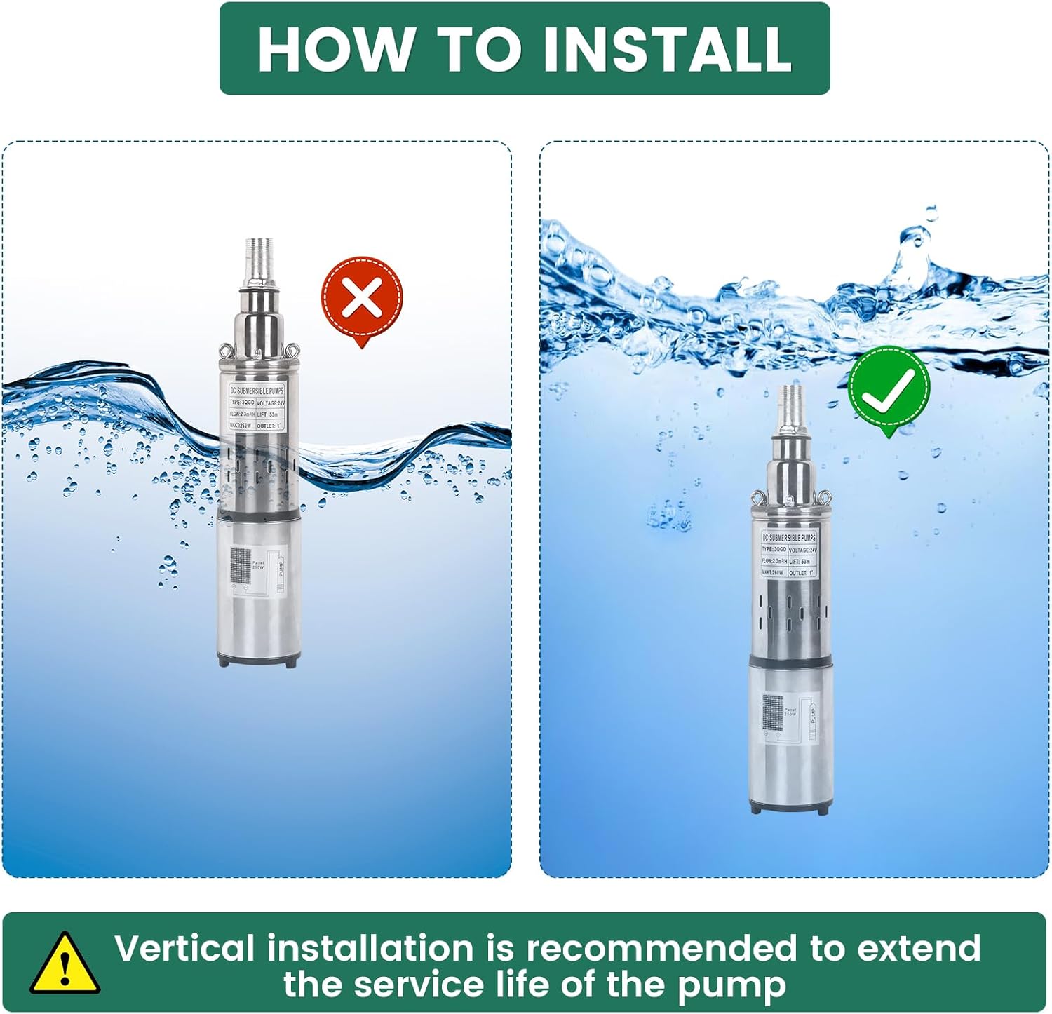 24V Solar Deep Well Submersible Pump – 10GPM Flow 173ft Head, 1" Outlet IP68 Waterproof Stainless Steel Screw Pump for Irrigation & Home Use