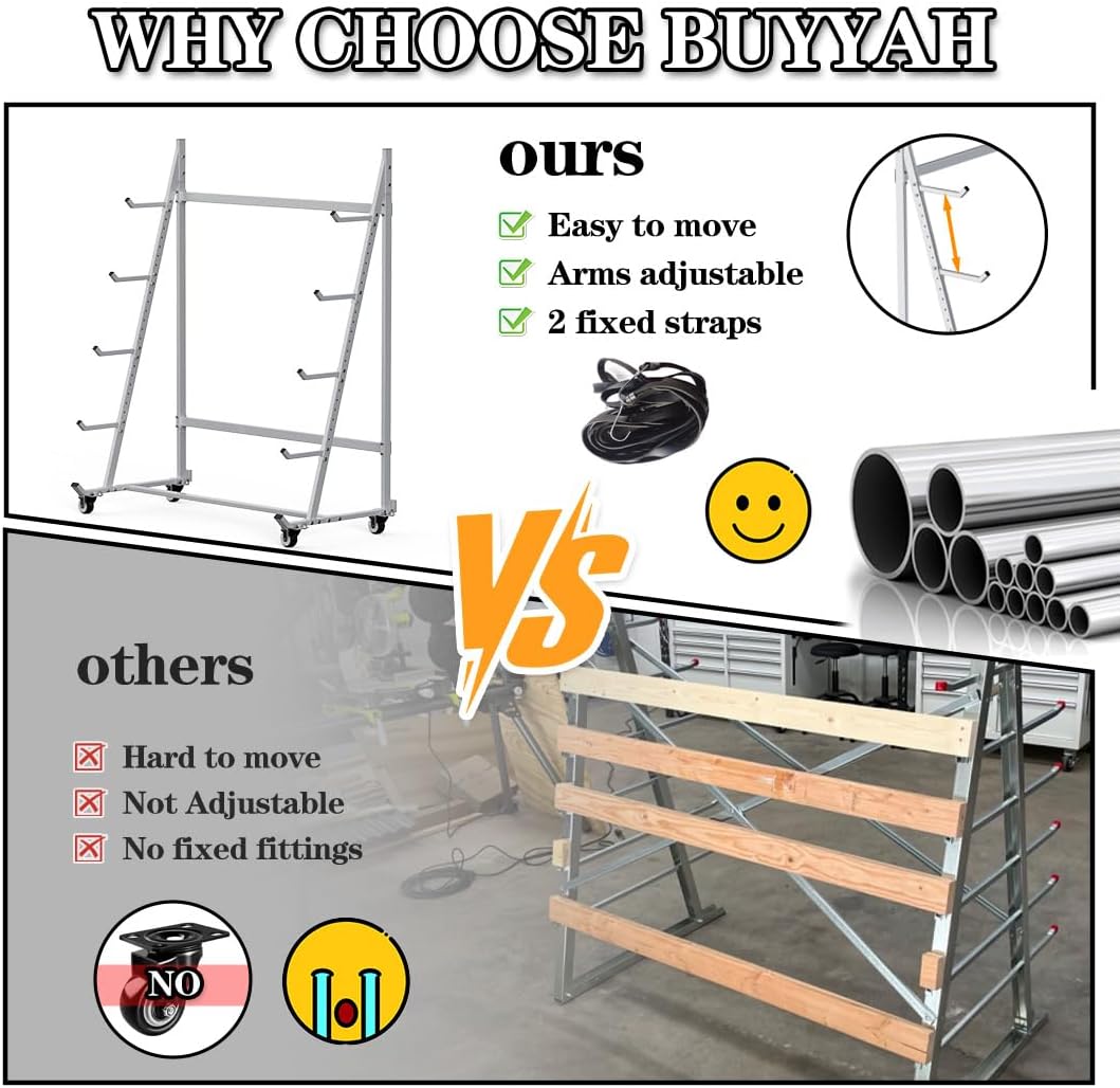 Heavy Duty Horizontal Storage Rack with 3 Inch Wheels 2 Fixed & 2 Swivel, Mobile Material Handling Conduit Pipe Rack Holds up to 2000lbs, 4.2ft x 2.1ft x 5.2ft