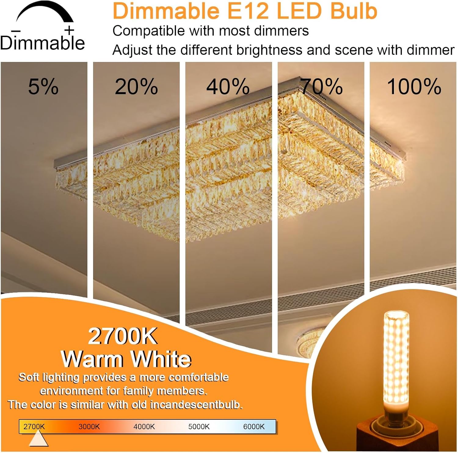 Updated Dimmable E12 LED Bulbs 120W 100W Incandescent Bulb Equivalent,Super Bright E12 Candelabra Bulb COB E12 LED Corn Bulb 12W 1300LM Bulbs, Warm White 2700K, Pack of 5