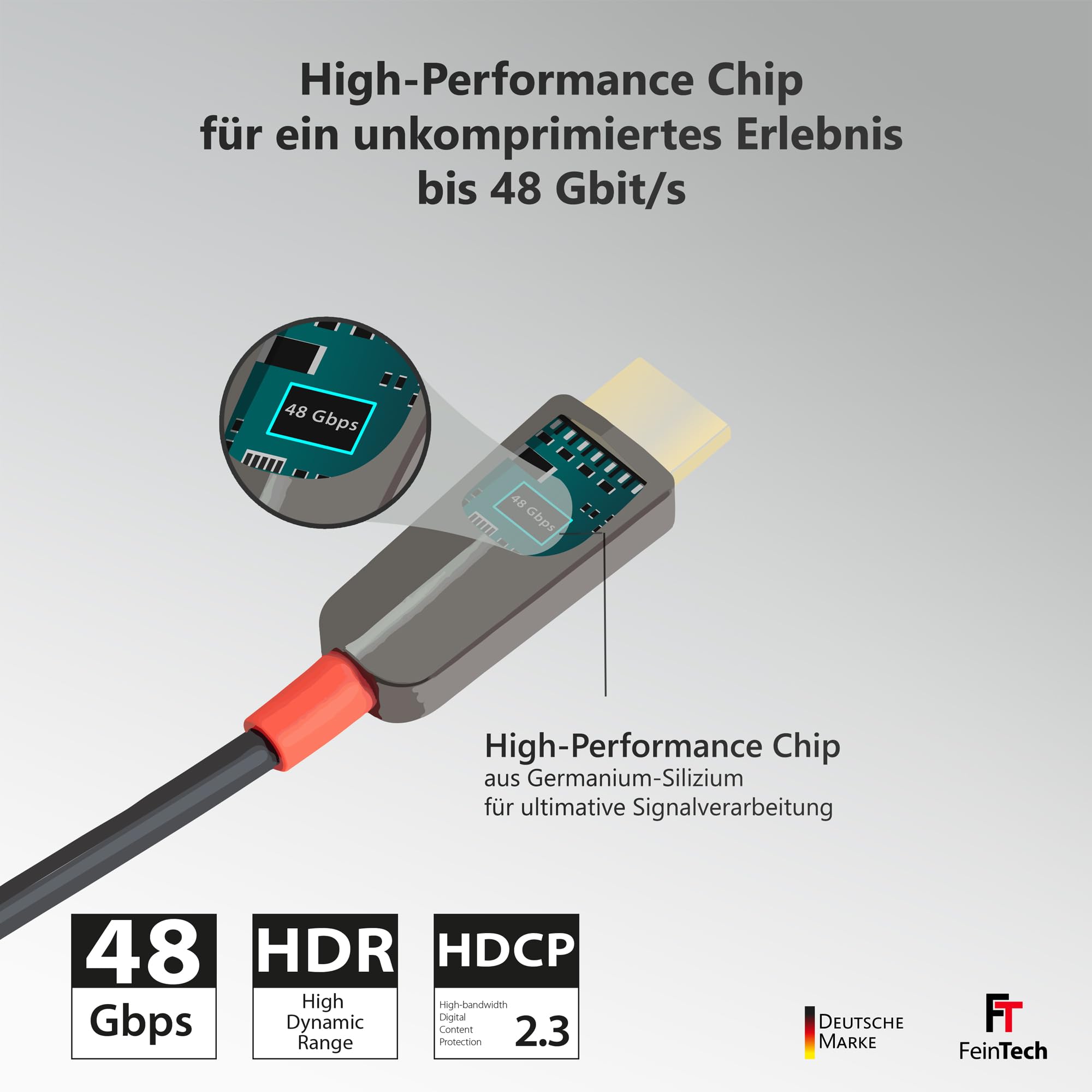 FeinTech 8K HDMI Glasfaserkabel 8m, 4K 120Hz, 1440p 144Hz für HDMI 2.1 Gaming, HDMI Kabel PS5 Xbox PC TV, 48Gbps, unterstützt eARC, CEC, VRR, HDR, Dolby Atmos, 3D, VMI90080