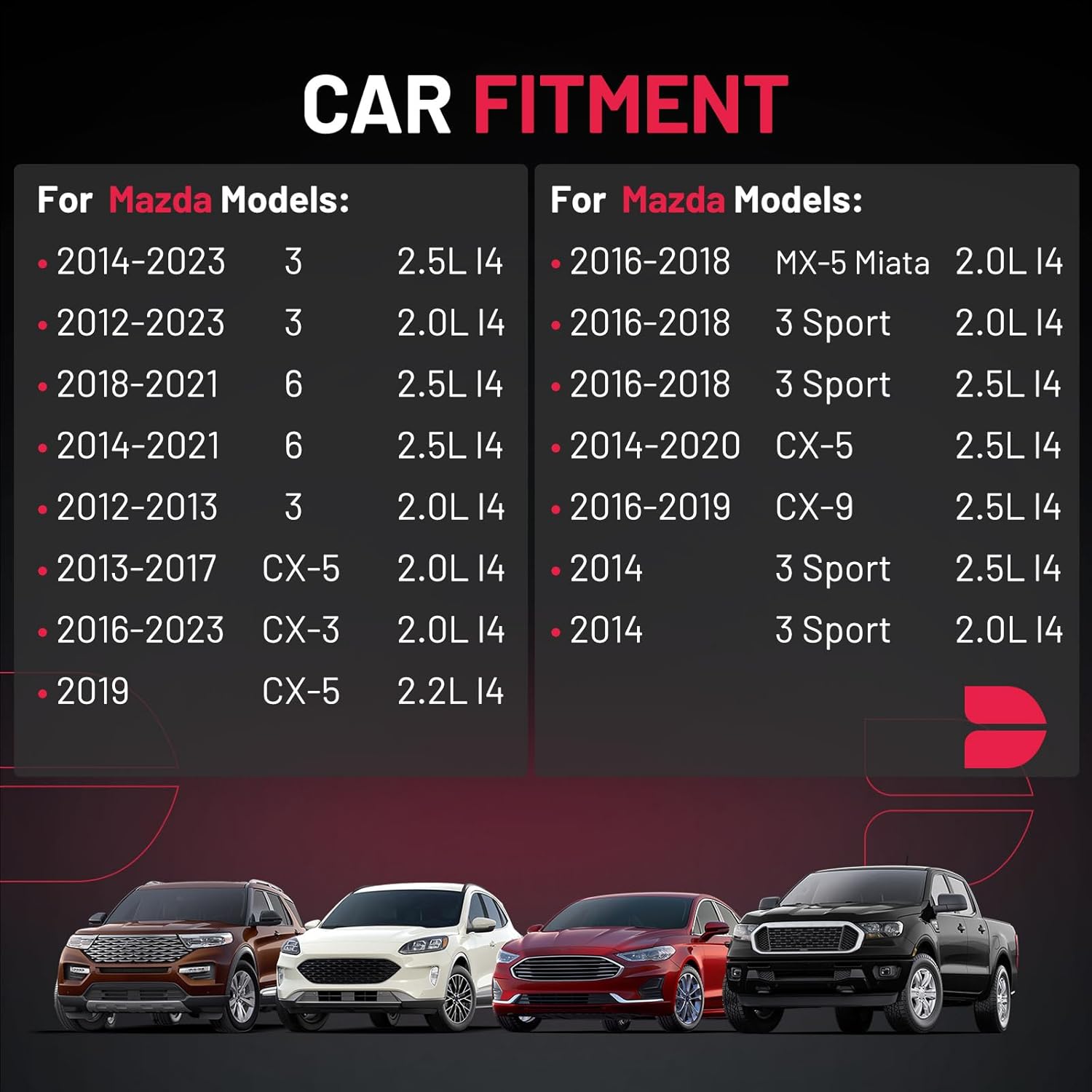 Mazda Car Fitment Chart for Ignition Coils