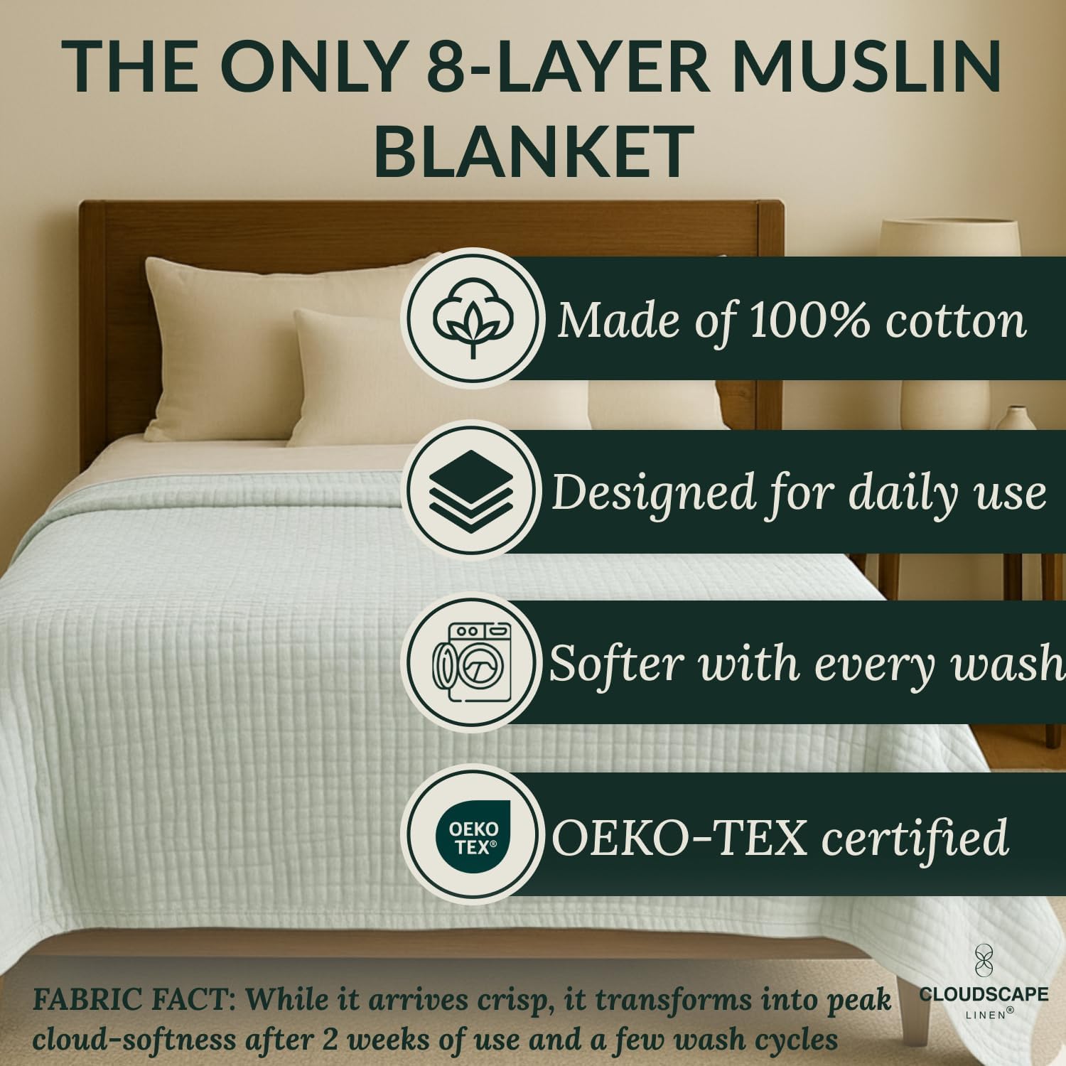 CLOUDSE 8 Layer Muslin Blanket for Adults, Cotton Gauze Layering