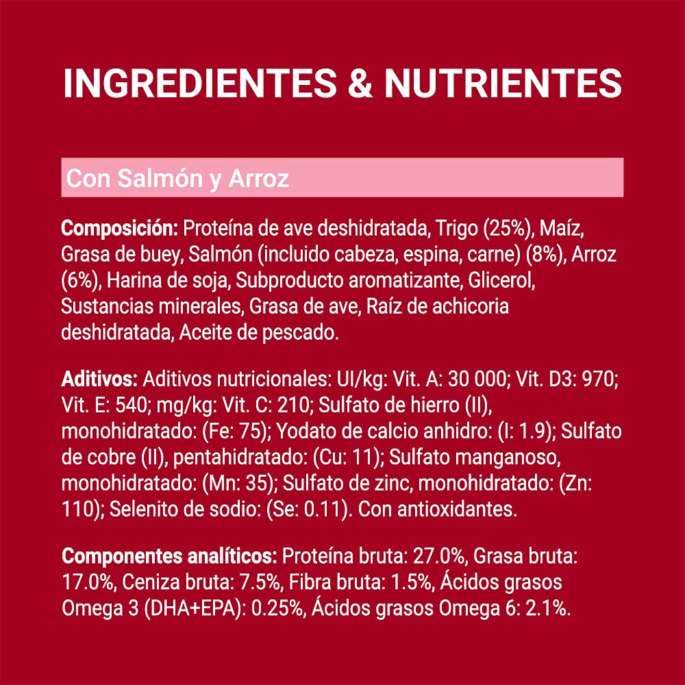 Purina ONE Mini <10kg pienso perro pequeño Sensible Salmón 6x1,5 kg