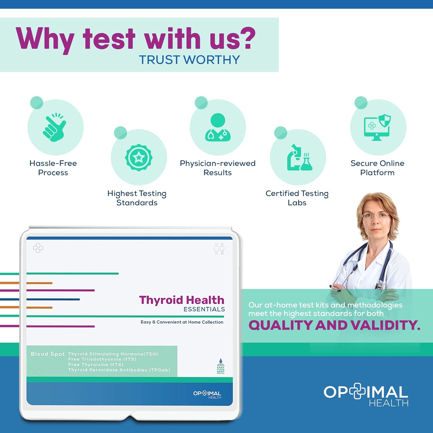 Optimal Thyroid - at Home Thyroid Function Test Kit for Women and Men