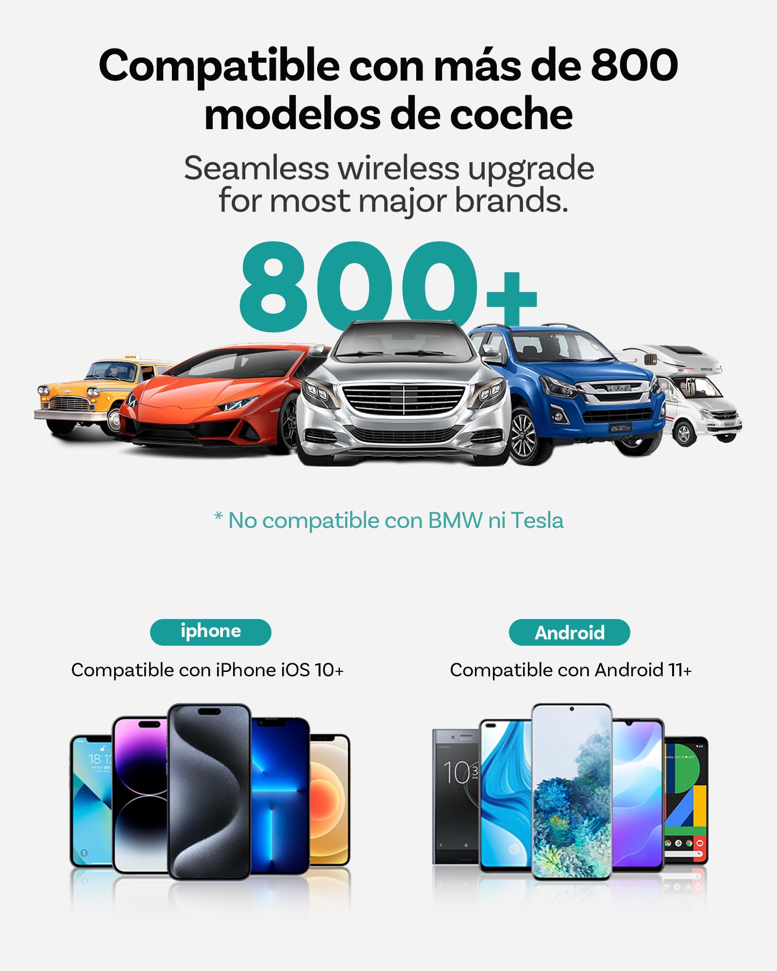 OTTOCAST Mini Adaptador Carplay Inalambrico,Última Versión 2026, 2 en 1 Convierte CarPlay/Android Auto por Cable a inalámbrico, Plug-&-Play, Diseño Compacto de Metal, Reconexión automática.
