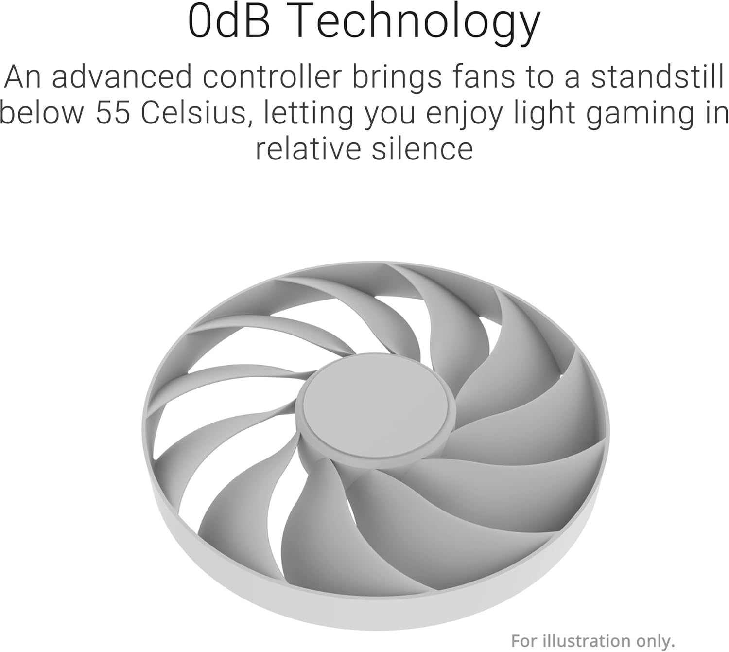 ASUS Dual GeForce RTX™ 4060 Ti EVO White OC Edition 8GB GDDR6 (PCIe 4.0, 8GB GDDR6, DLSS 3, HDMI 2.1a, DisplayPort 1.4a, Axial-tech fan design, 0dB technology, Protective Backplate, Auto-Extreme Tech)