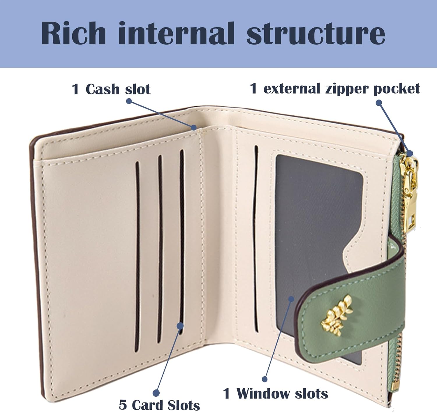 Cute Blue Flower Wallet for Women and Girls Small Kawaii Coin Purse with ID Window, Compact Cash Wallet for Ladies, Girls, and Teens, Lightweight and Stylish Design - Image 4