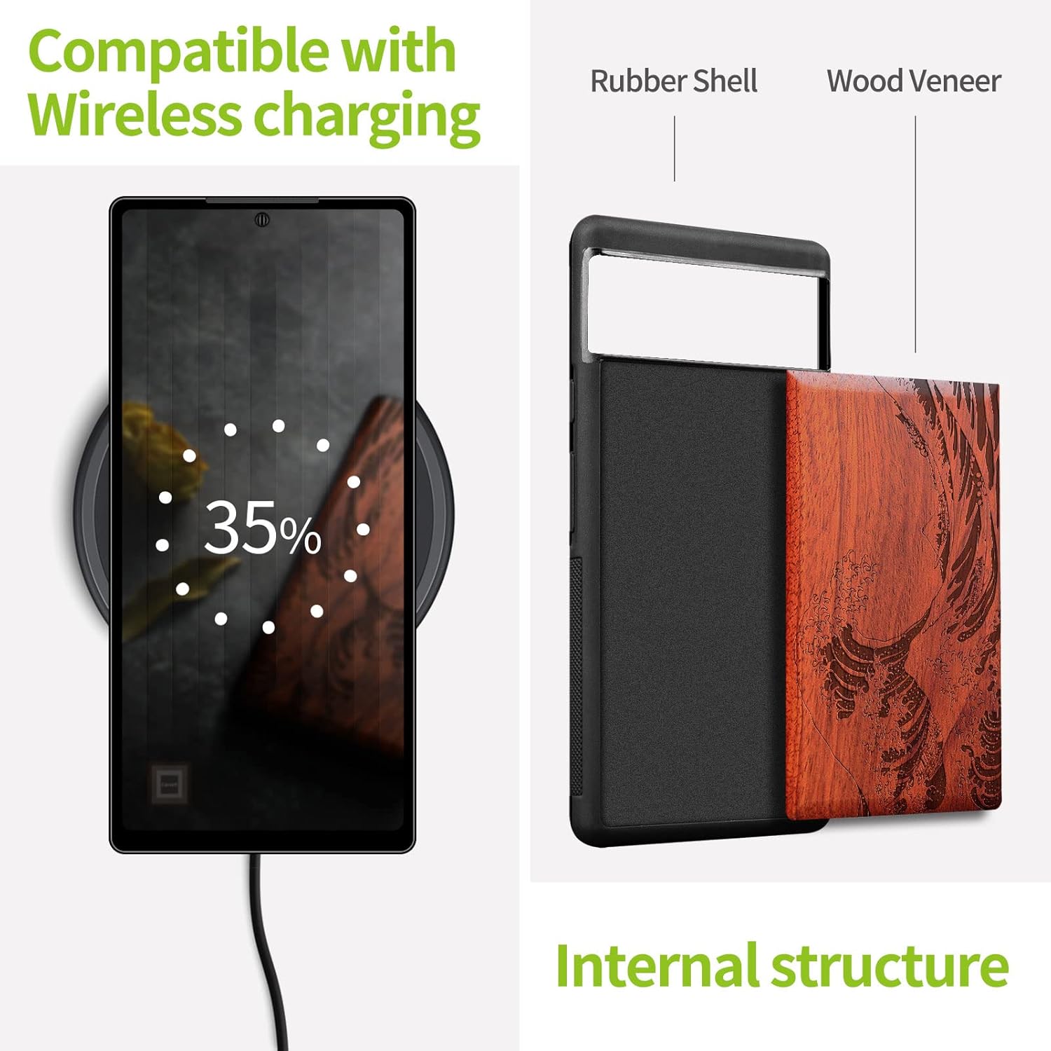 Carveit Wood Case for Pixel 6a Case [Natural Wood & Black Soft TPU] Shockproof Protective Unique Wooden Cover Compatible with Google Pixel 6a (The Great Wave Off Kanagawa-Rosy)