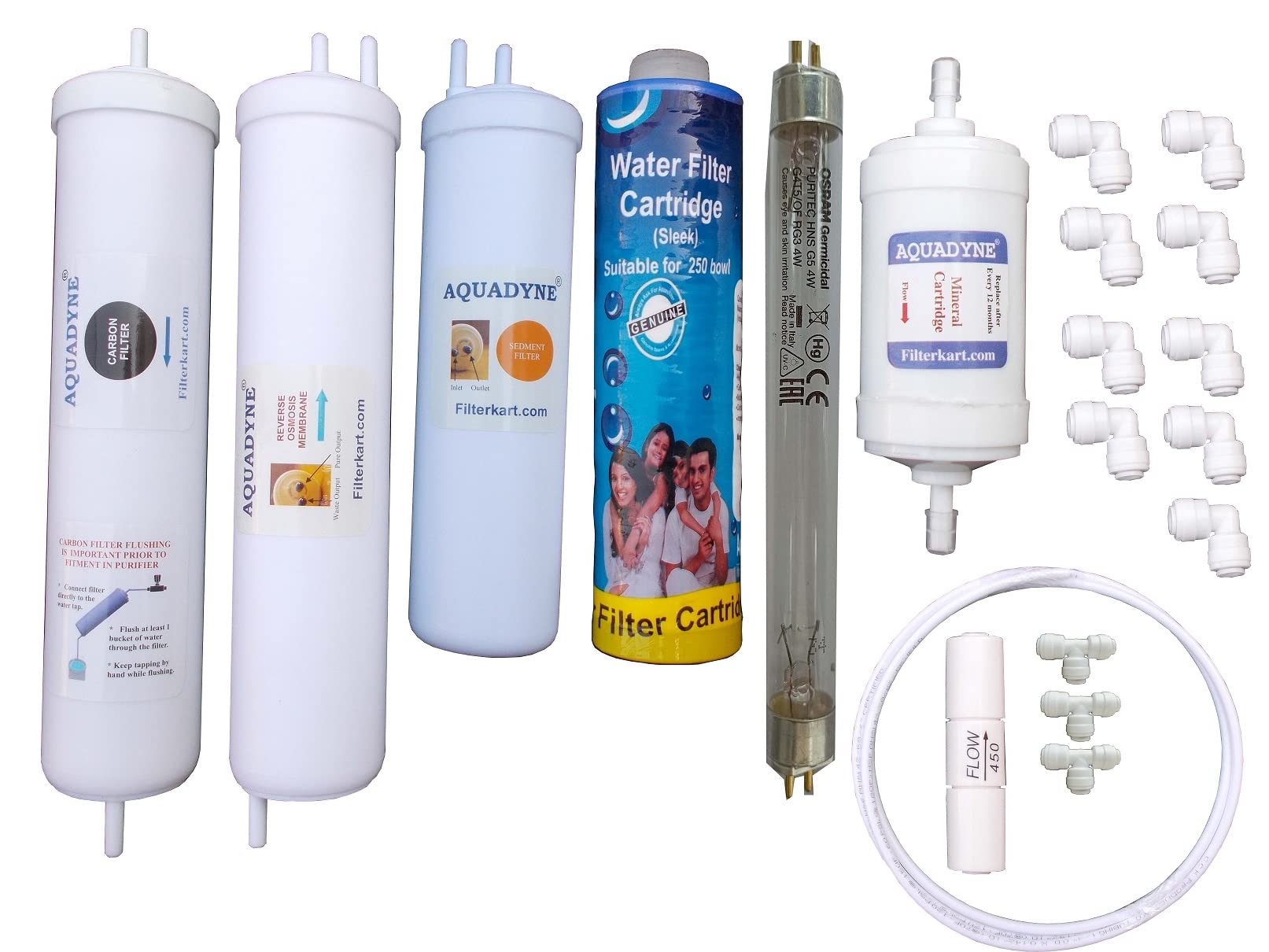 RO Service Filter Kit for LIvpure GLO RO + UV Water Purifier-image-42