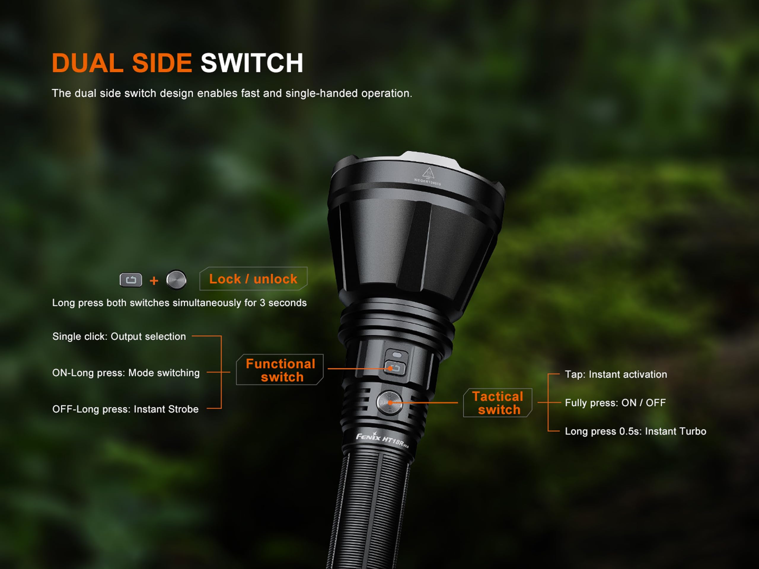 Fenix HT18R V2.0 - Linterna recargable de largo alcance para exteriores | 3700 lúmenes | 1100 m | 95 horas máximo | Turbo instantáneo | Batería de gran capacidad de 6000 mAh | Cubierta de puerto de