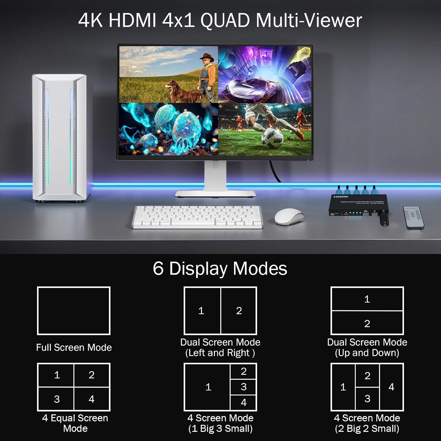 4 Port HDMl KVM Multiviewer 4K@30Hz, 4x1 Quad Multi Viewer Seamless Switcher 4 in 1 Out Support 4K 1080P 720P, 6 Viewing Modes with Keyboard Hotkey Switch and IR Remote