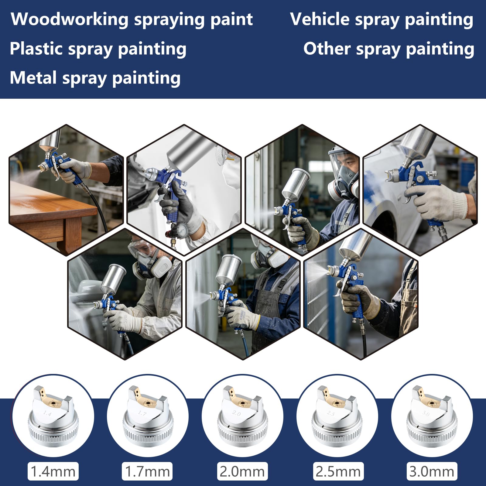 HVLP - Kit de pistola de pintura de alimentación por gravedad automotriz con 5 boquillas de 1.4/1.7/2.0/2.5/3.0 mm y taza de aluminio de 1000 cc, pistola de pintura automotriz para pintura de