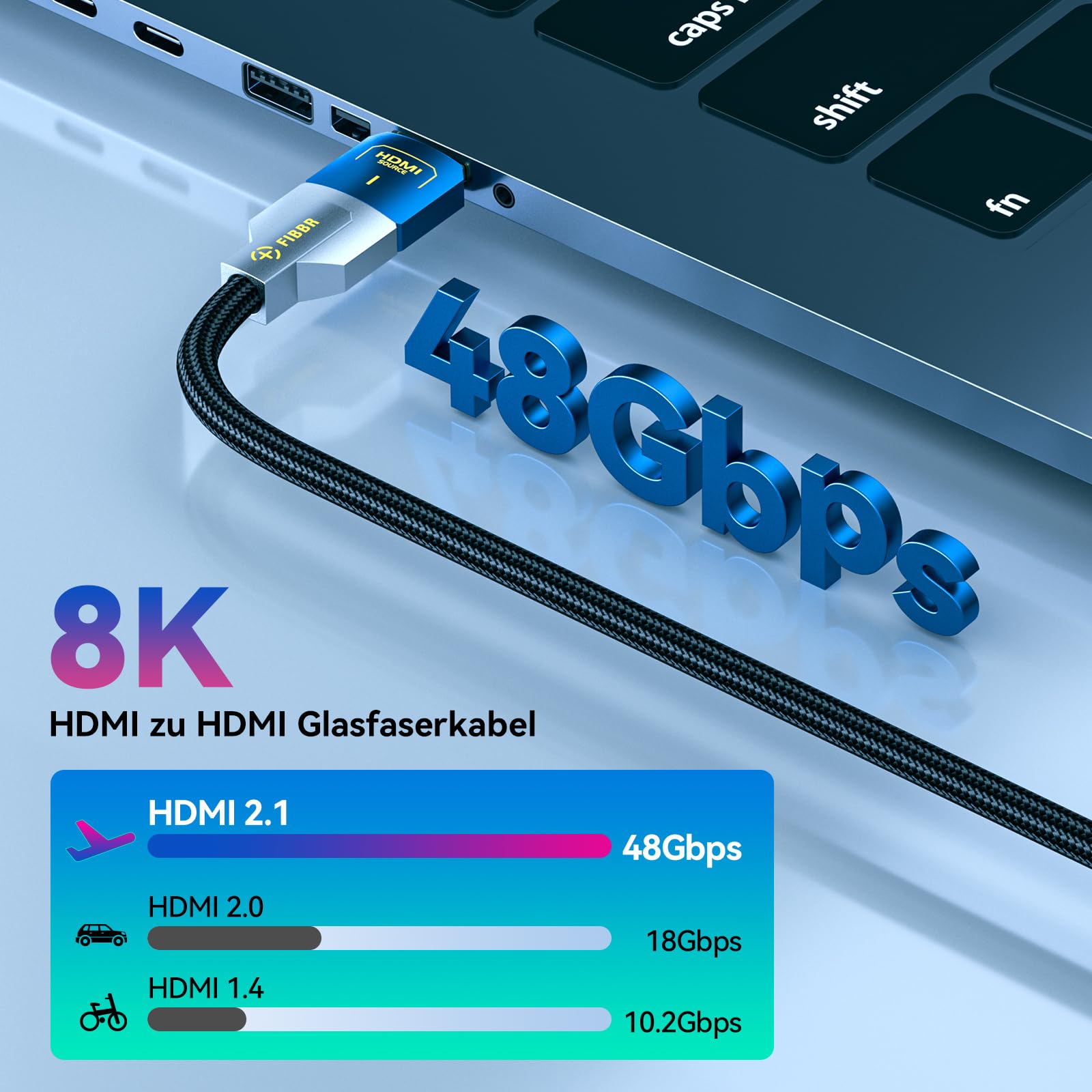 FIBBR HDMI 2.1 Glasfaserkabel 10M, 8K HDMI 2.1 Glasfaser Kabel, 48Gbps High Speed AOC HDMI Kabel Unterstützt 8K@60Hz, 4K@120Hz/144Hz, eARC, HDCP 2.2&2.3 für Heimkino, HD-TV, Projektor