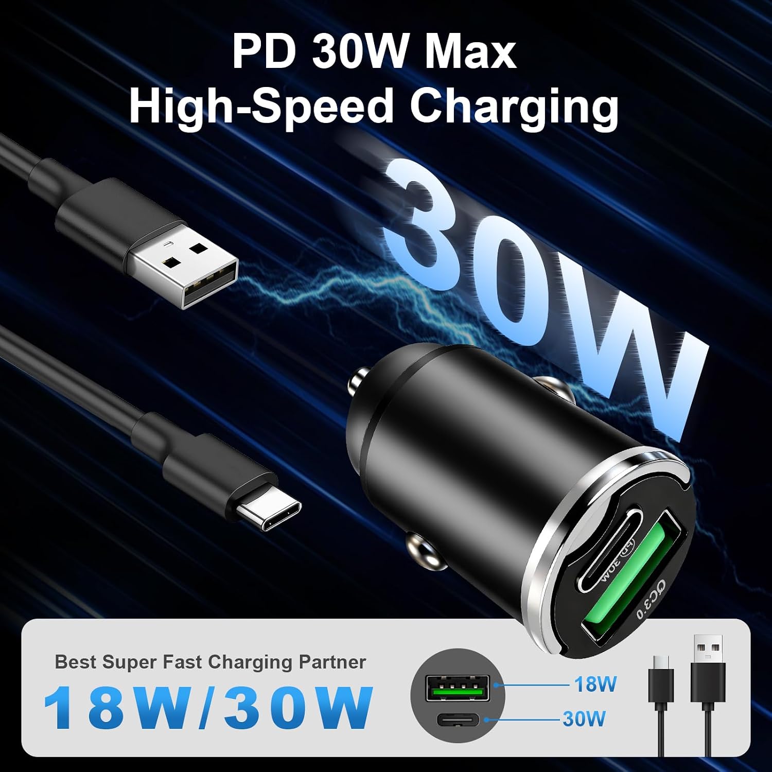 Caricatore Auto USB C 30W a Ricarica Rapida PD 30W e QC 3.0 18W – immagine 3