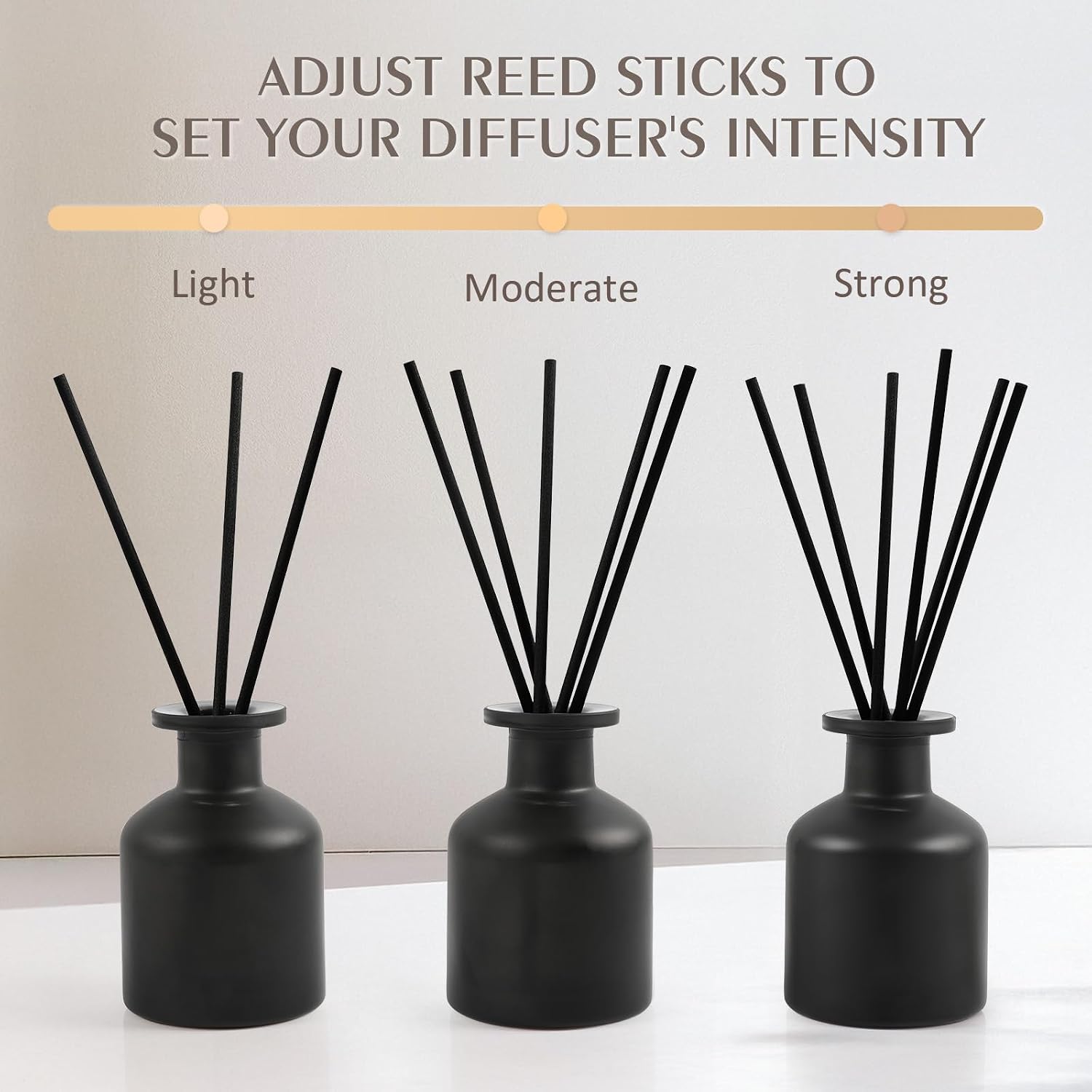 Reed Diffuser Set,Eucalyptus Home Fragrance,100ml(3.38fl.oz)