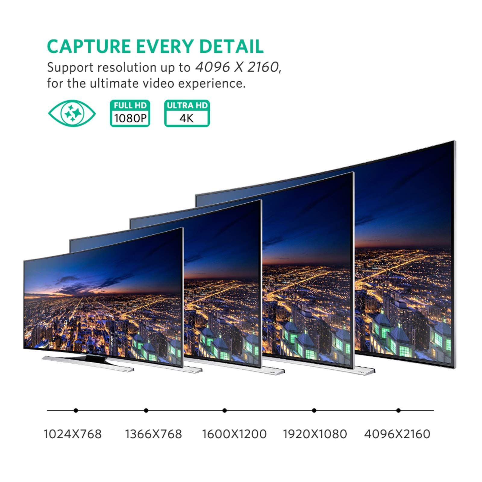 Ugreen Mini Displayport To Hdmi Vga Adapter Converter 4k Thunderbolt 2 0 Compatible For Macbook Pro Macbook Air Imac Surface Pro 1 2 3 4 6 Surface Laptop 2 Surface Book Thinkpad X1 White Amazon Sg Electronics