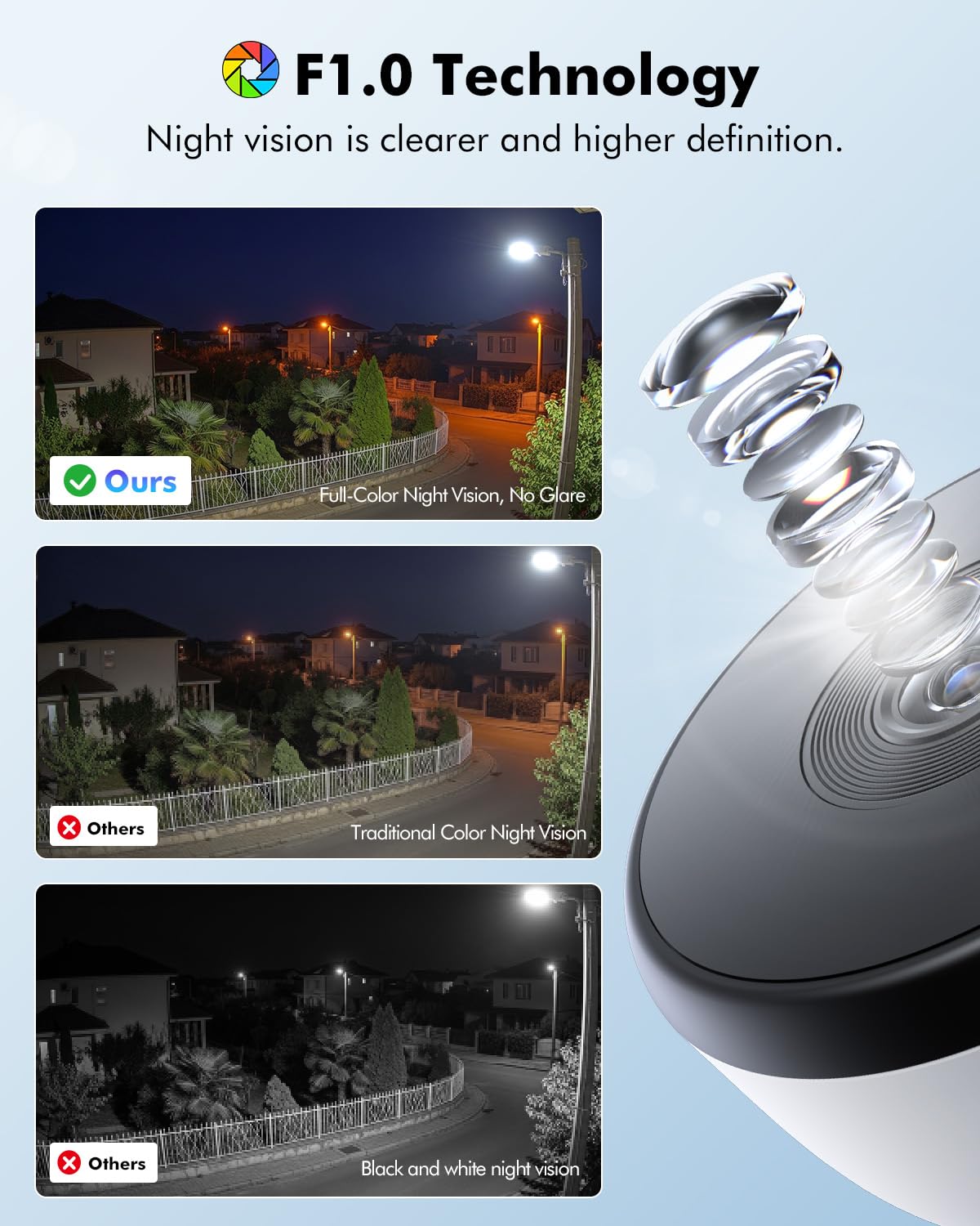 Mrowly 2K 3MP Window Camera, WiFi 2.4/5GHz Window Camera for Looking Outside, Security Camera Night Vision Through Window, People/Motion Detection, 24/7 Recording, Drill-Free Installation — view 4