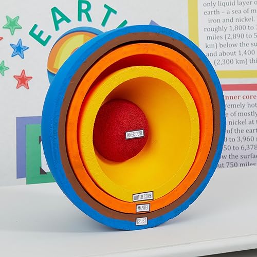 Miniatura 7 de FloraCraft SmoothFoam media bola hueca 4.9 pulgadas x 9.8 pulgadas blanco