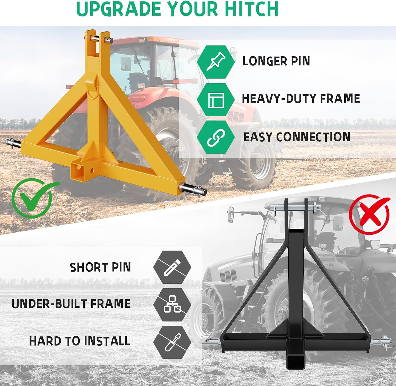 3 Point Trailer Hitch 2"" Receiver and Towing Ball Hitch with Hook,Duty Category 1 Tractor Mover Drawbar Hitch