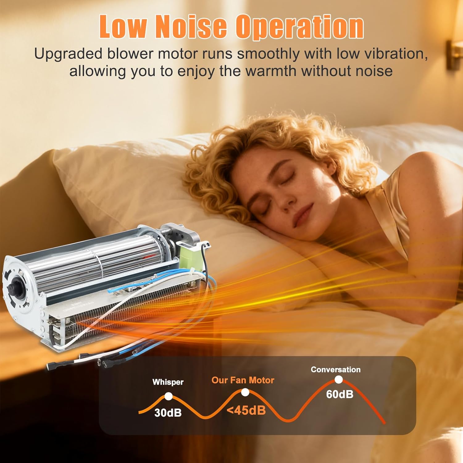 Criditpid Blower for Heat Surge Electric Fireplace ADL-2000M-X, Amish Fireplaces, Blower Fan & Heating Element for Heat Surge Electric Fireplace Model ADL-2000MX, Roll-N-Glow, X5, X5A, X5B, X5C, X5C-S