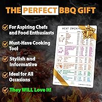Vista 6 de Mejor versión mejorada de la guía de ahumado de carne imán, carnes más populares (46) y sabores de madera con texto más grande, Pitmaster