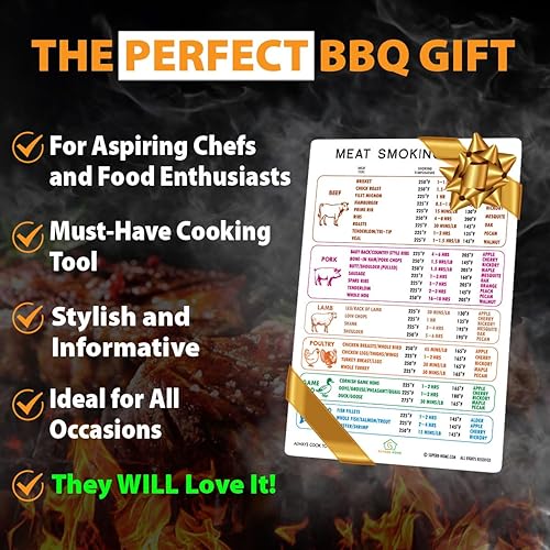 Miniatura 6 de Mejor versión mejorada Guía de ahumado de carne Imán Más Carnes populares (46) y sabores de madera Color brillante Texto más grande Objetivo