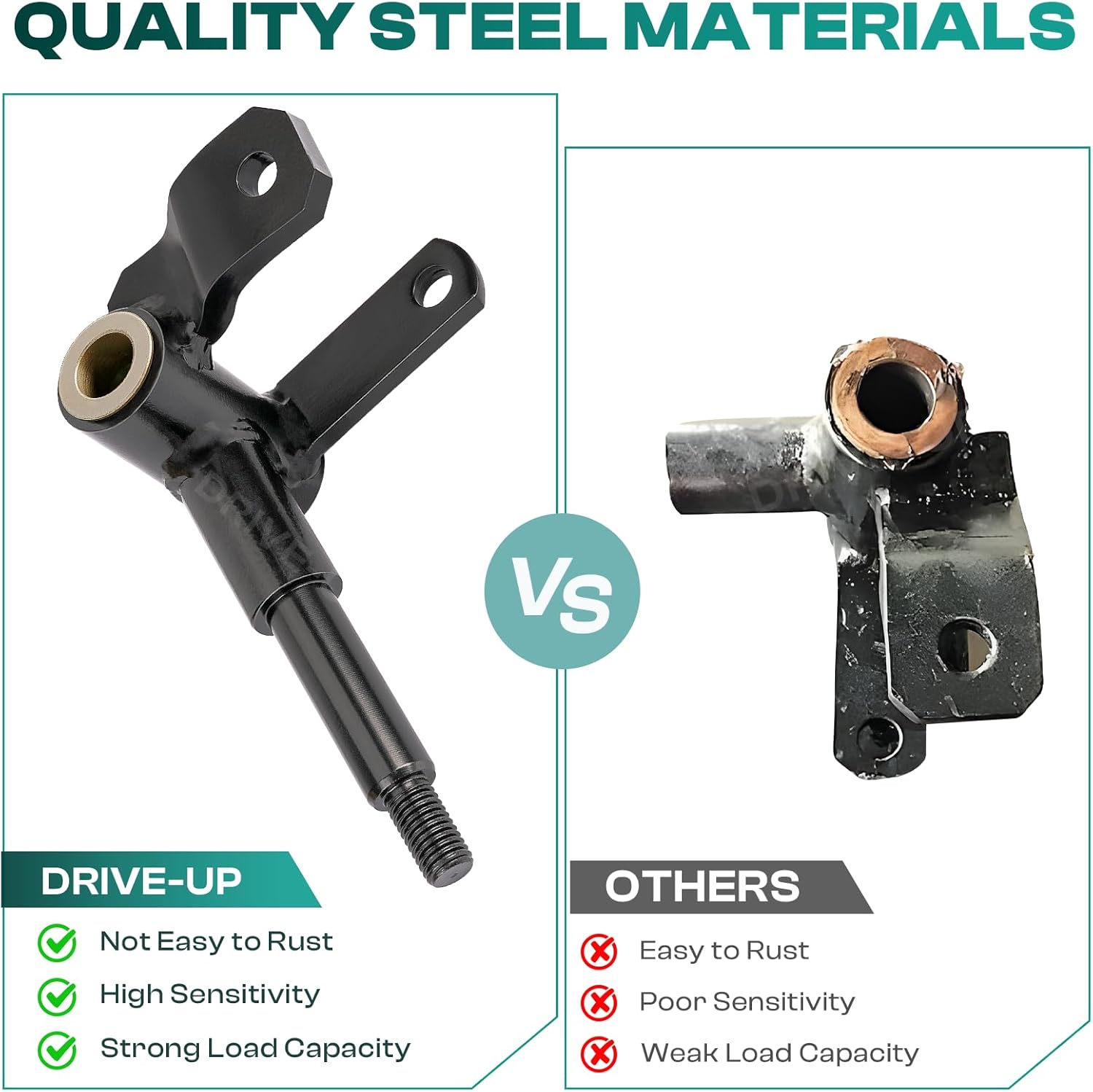 DRIVE UP Club Car Passenger Side Spindle Assembly for Precedent 2004-up and Tempo 2018-up Golf Cart